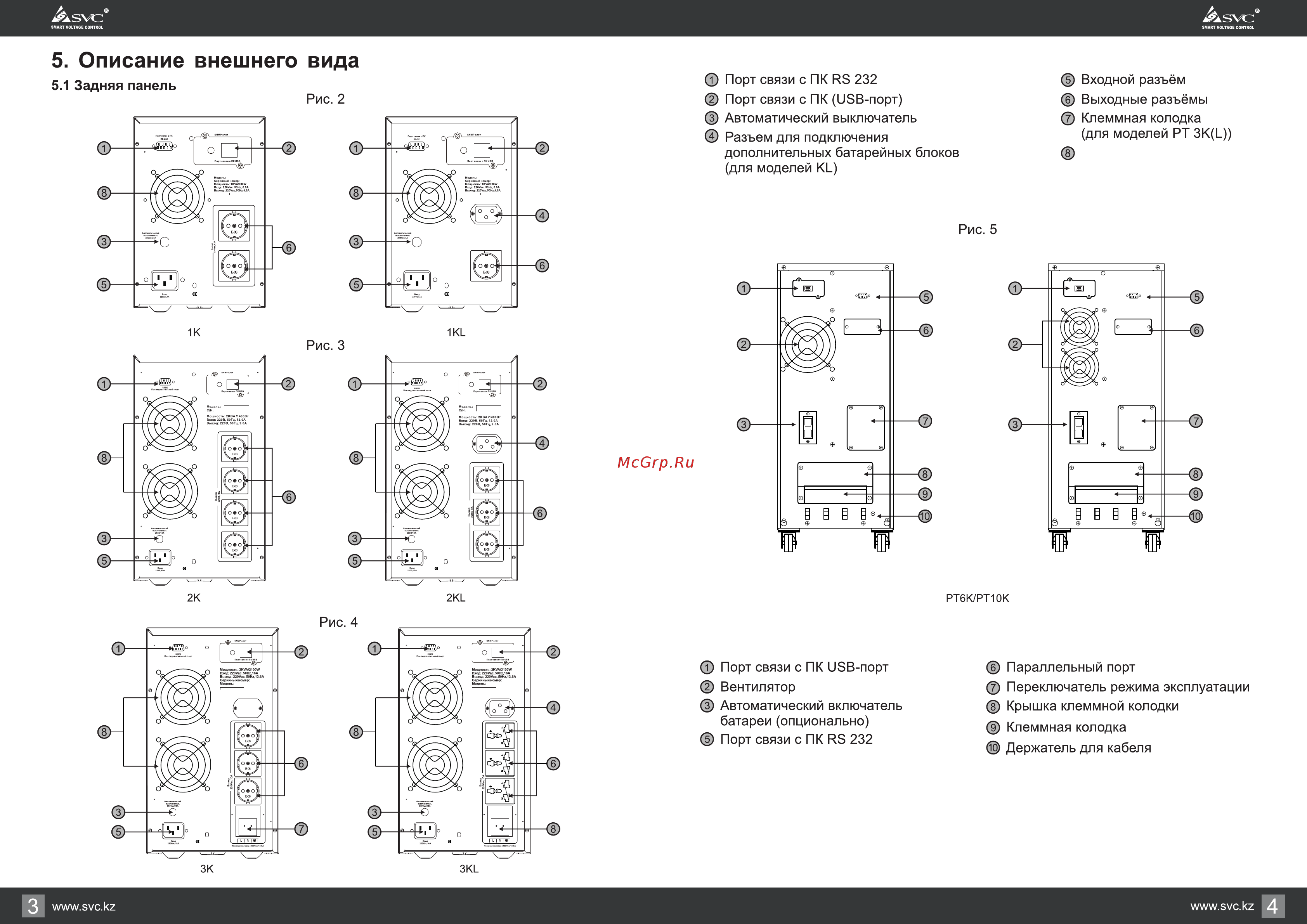 Svc PT-1K [3/9] Страница 3