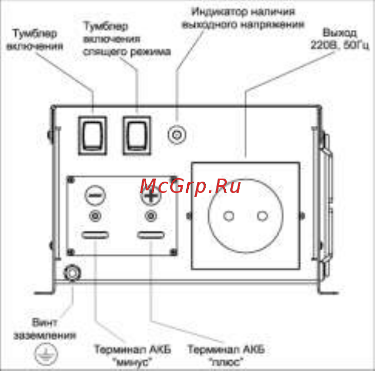 Сибконтакт ИС-12-4500 Инструкция по эксплуатации онлайн [4/8] 284250