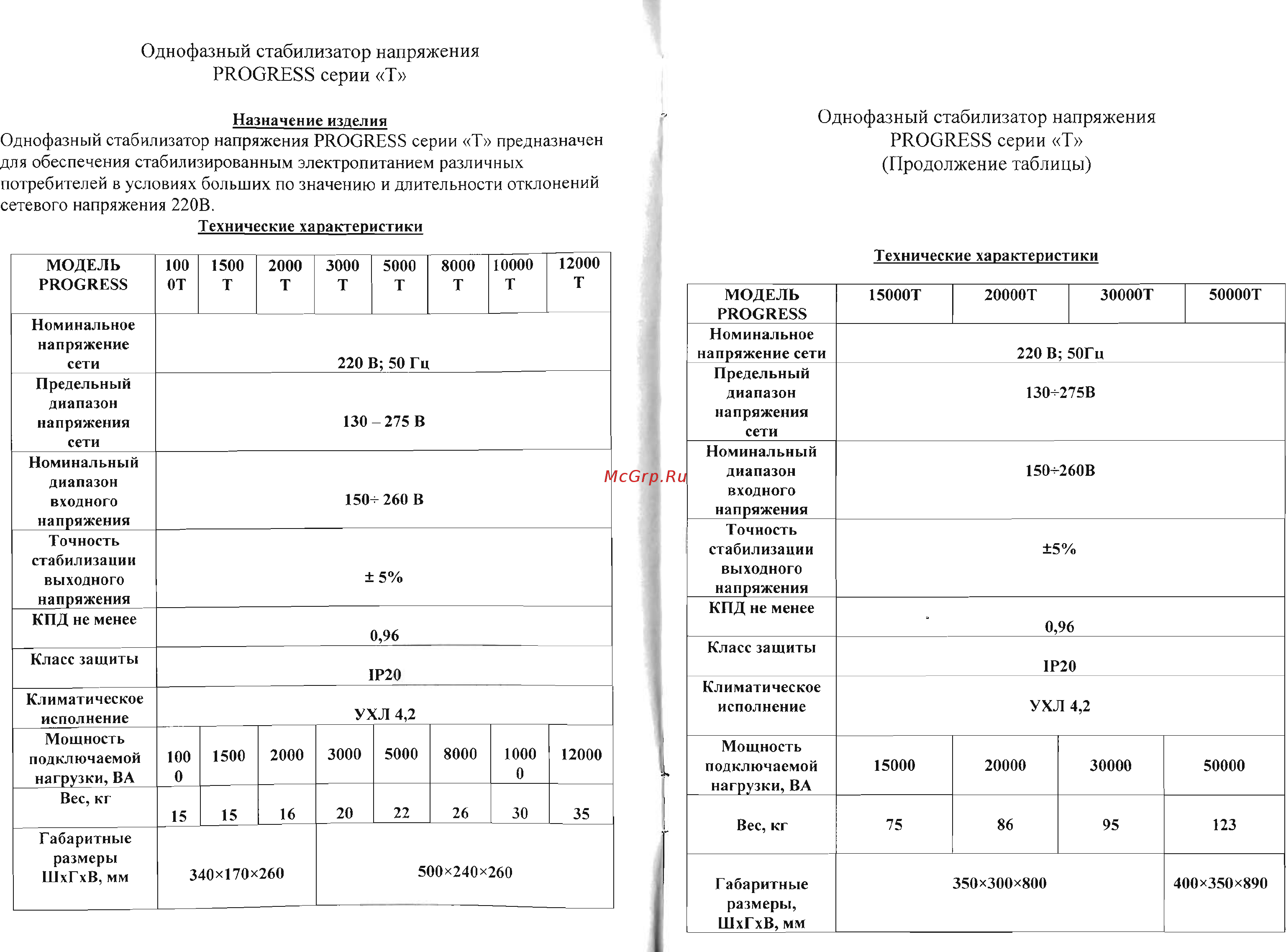 Progress 15000T-20 [3/6] Progress серии т