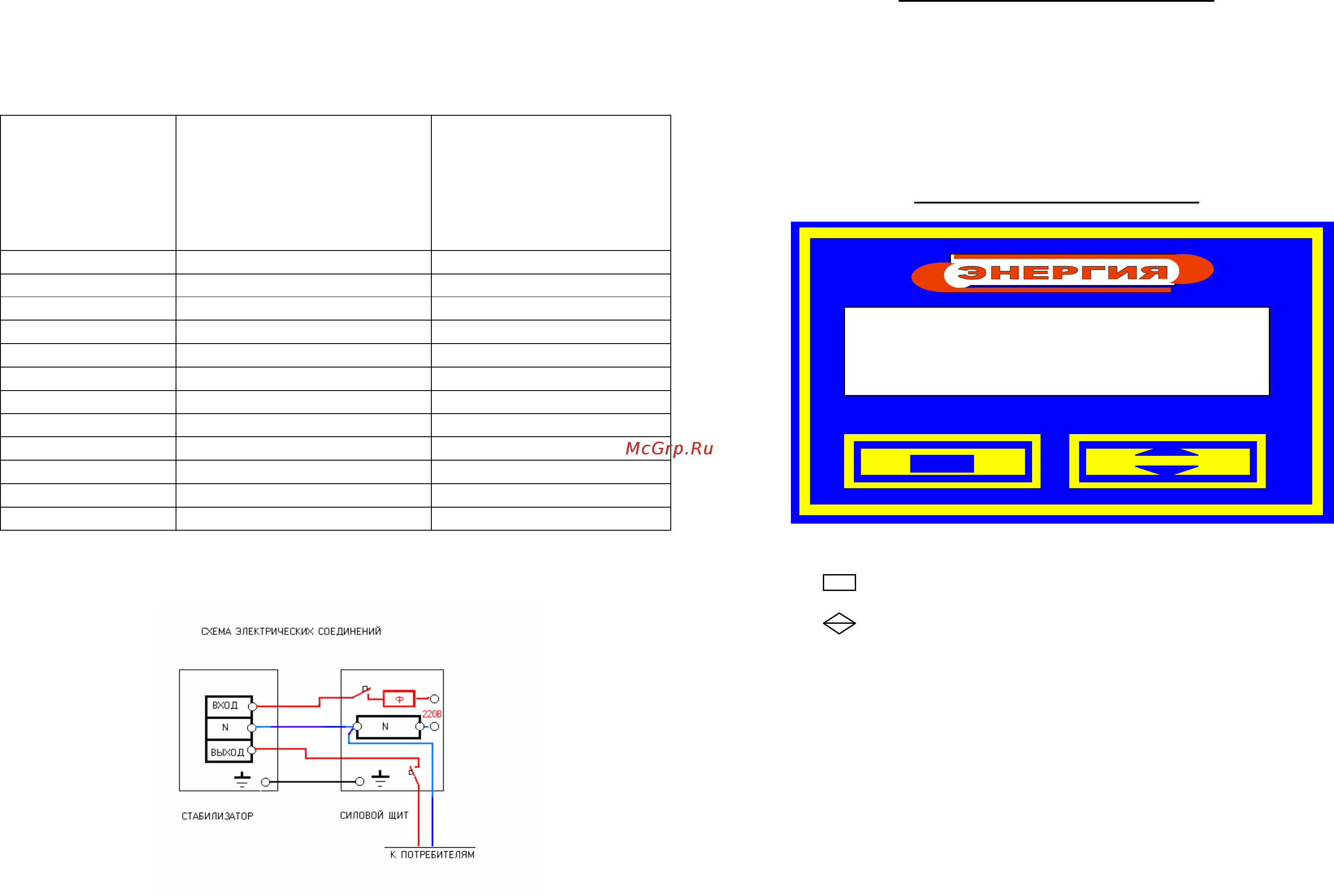Progress 8000T-20 [6/6] 220 05 5