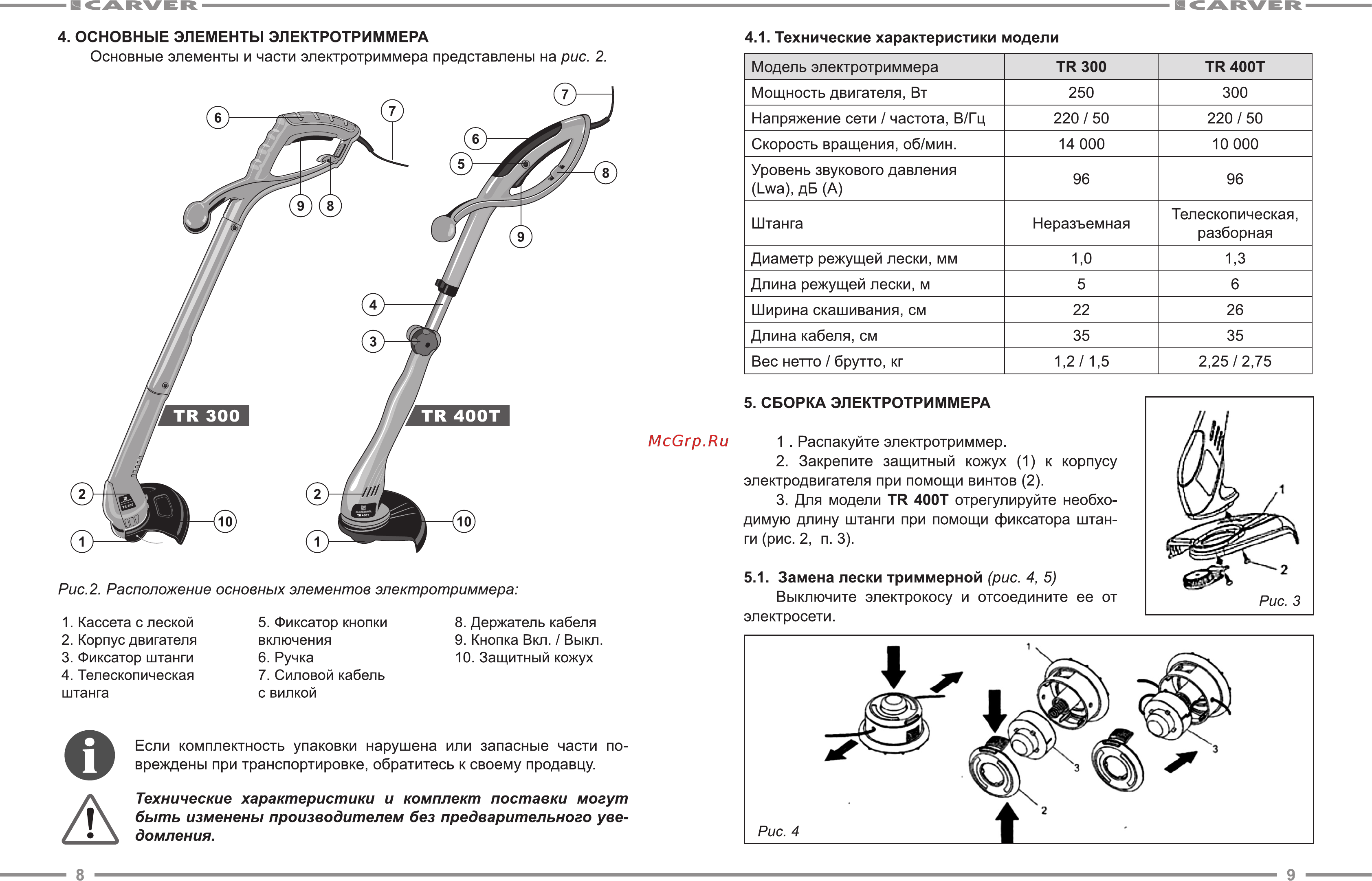 Carver TR-300 01.002.00011 Инструкция по эксплуатации онлайн [5/9] 863251