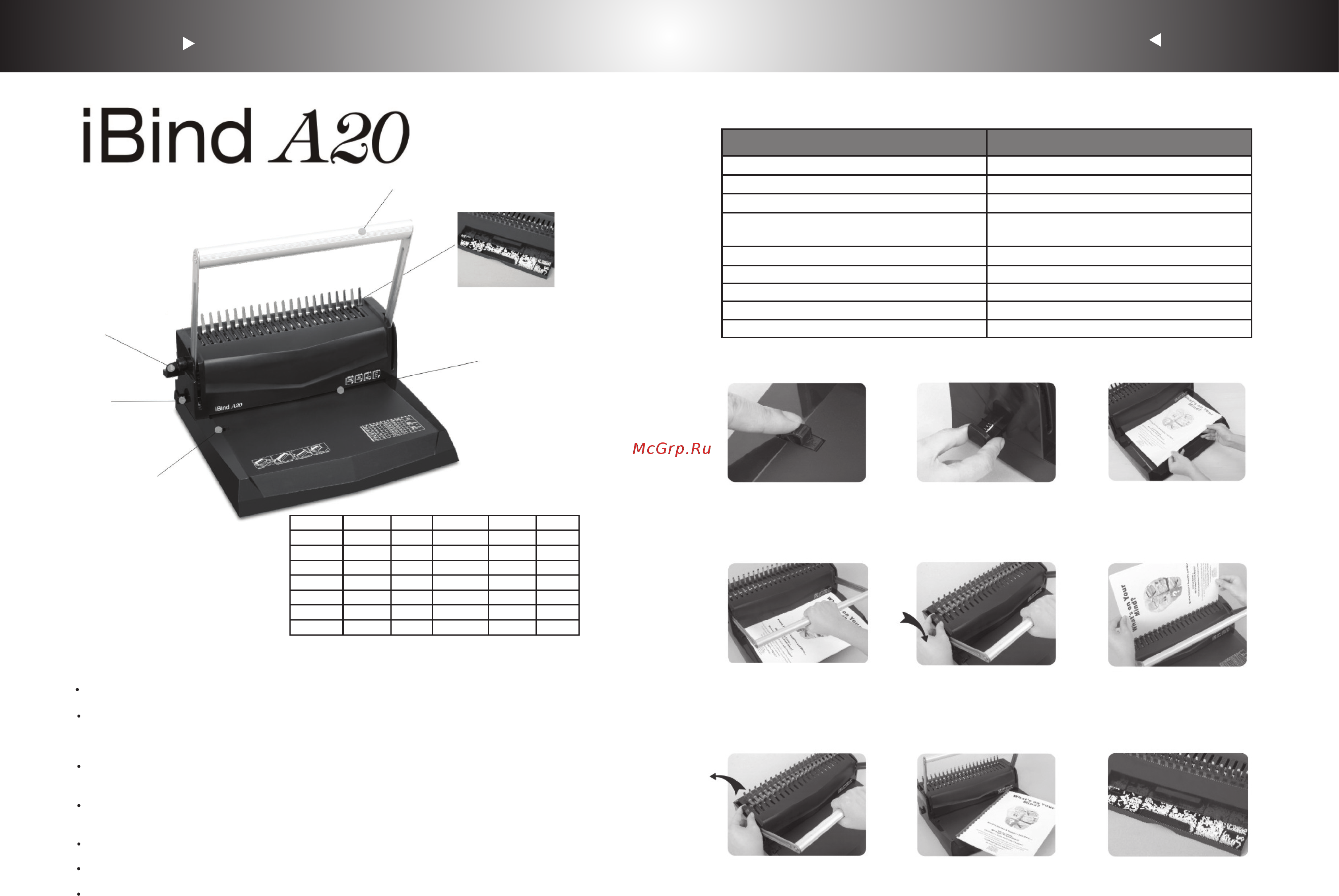 Gladwork iBind A20 [2/2] Рекомендации по эксплуатации