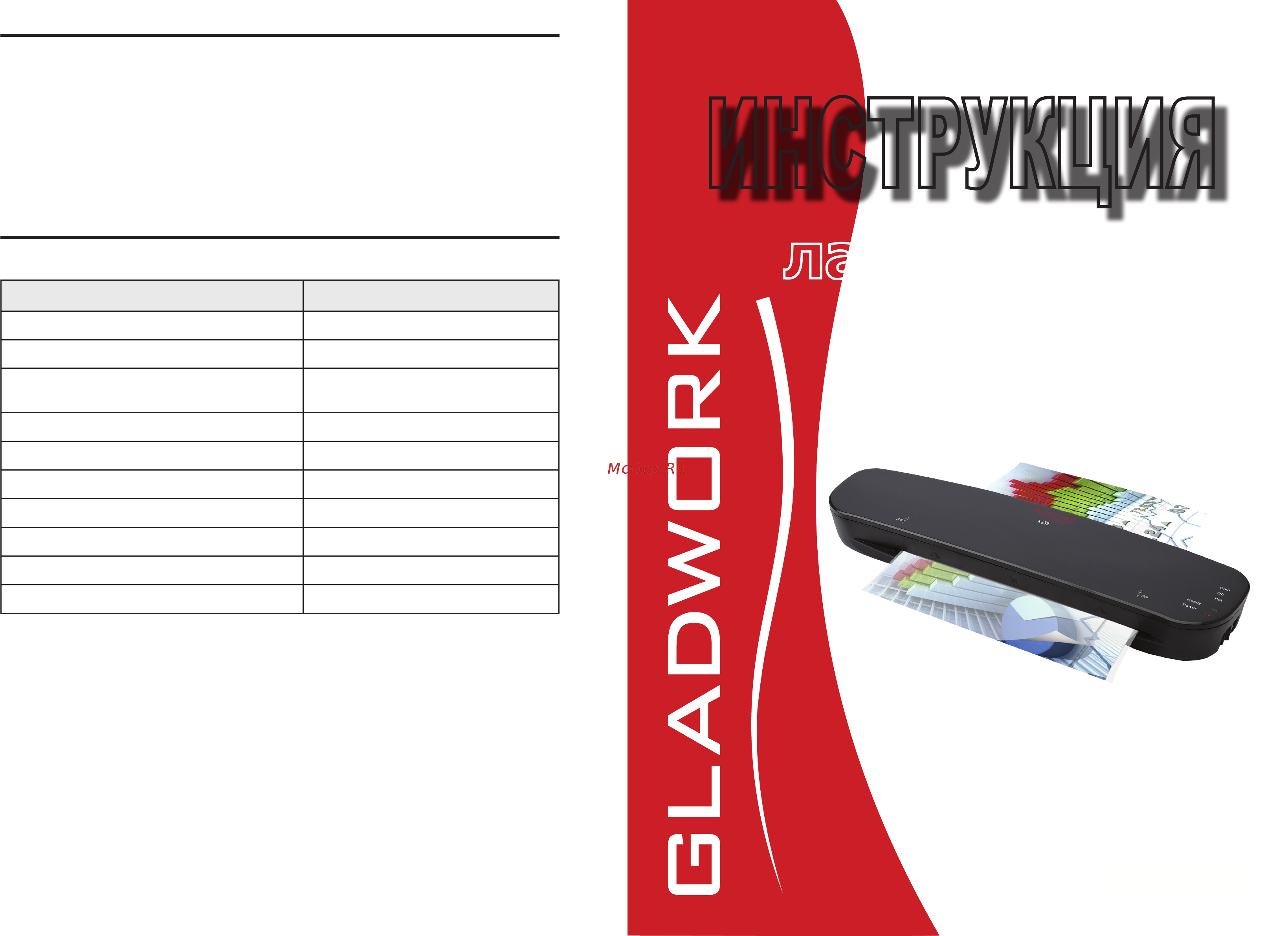 Gladwork LM401 Инструкция по эксплуатации онлайн