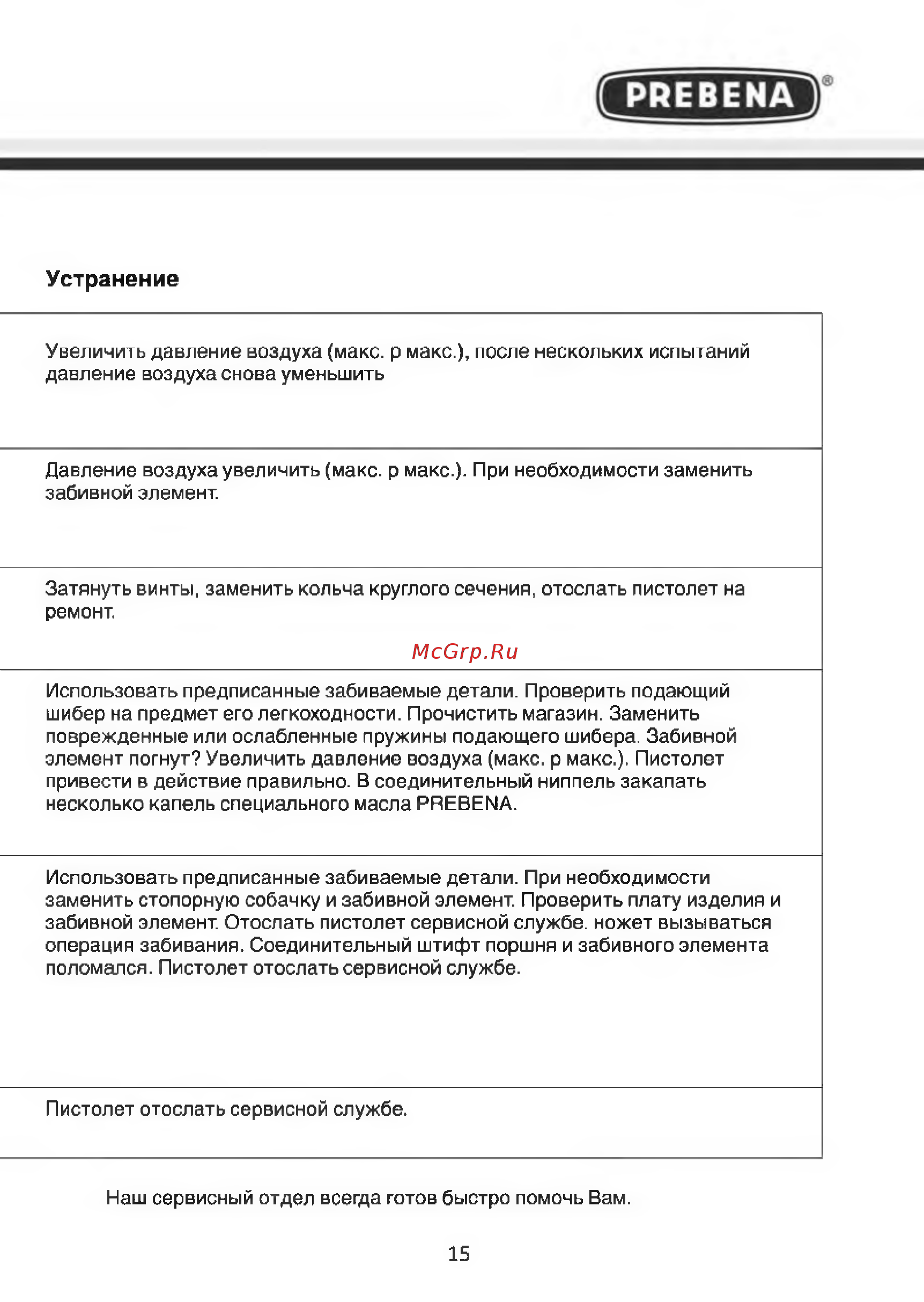 Prebena 1M-O25SDS-S10 [15/16] Устранение