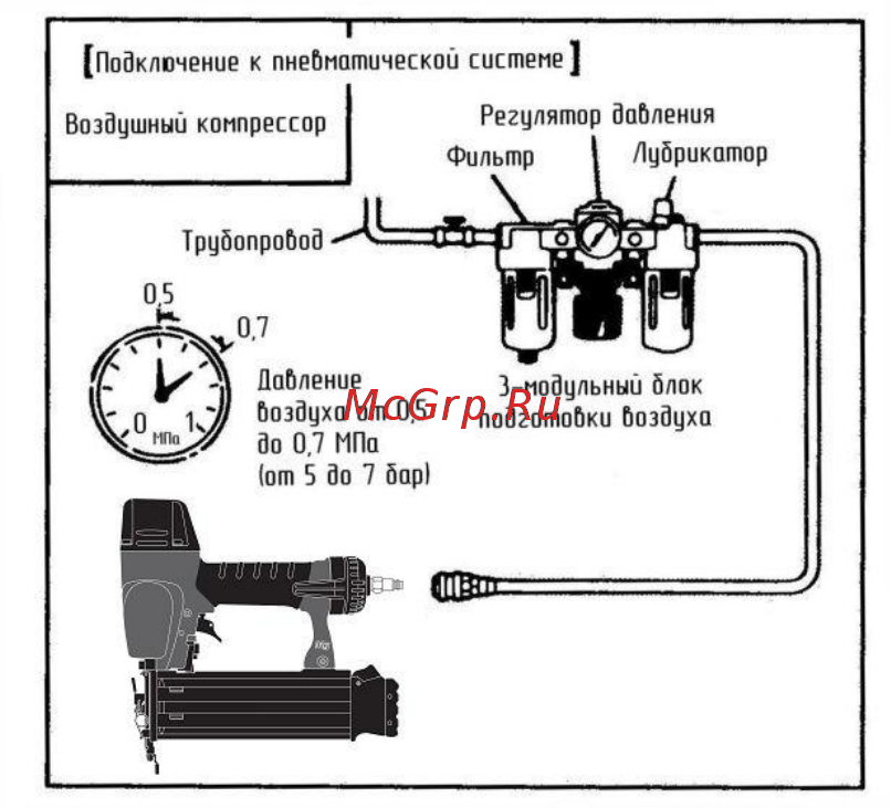 Yoshi FN1850 Инструкция по эксплуатации онлайн [10/15] 284675