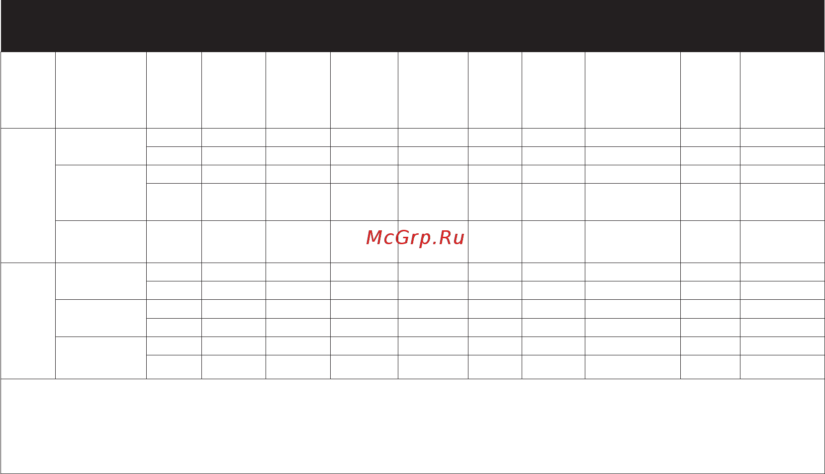 Mirka 125/2,5 Инструкция по эксплуатации онлайн [3/7] 284691