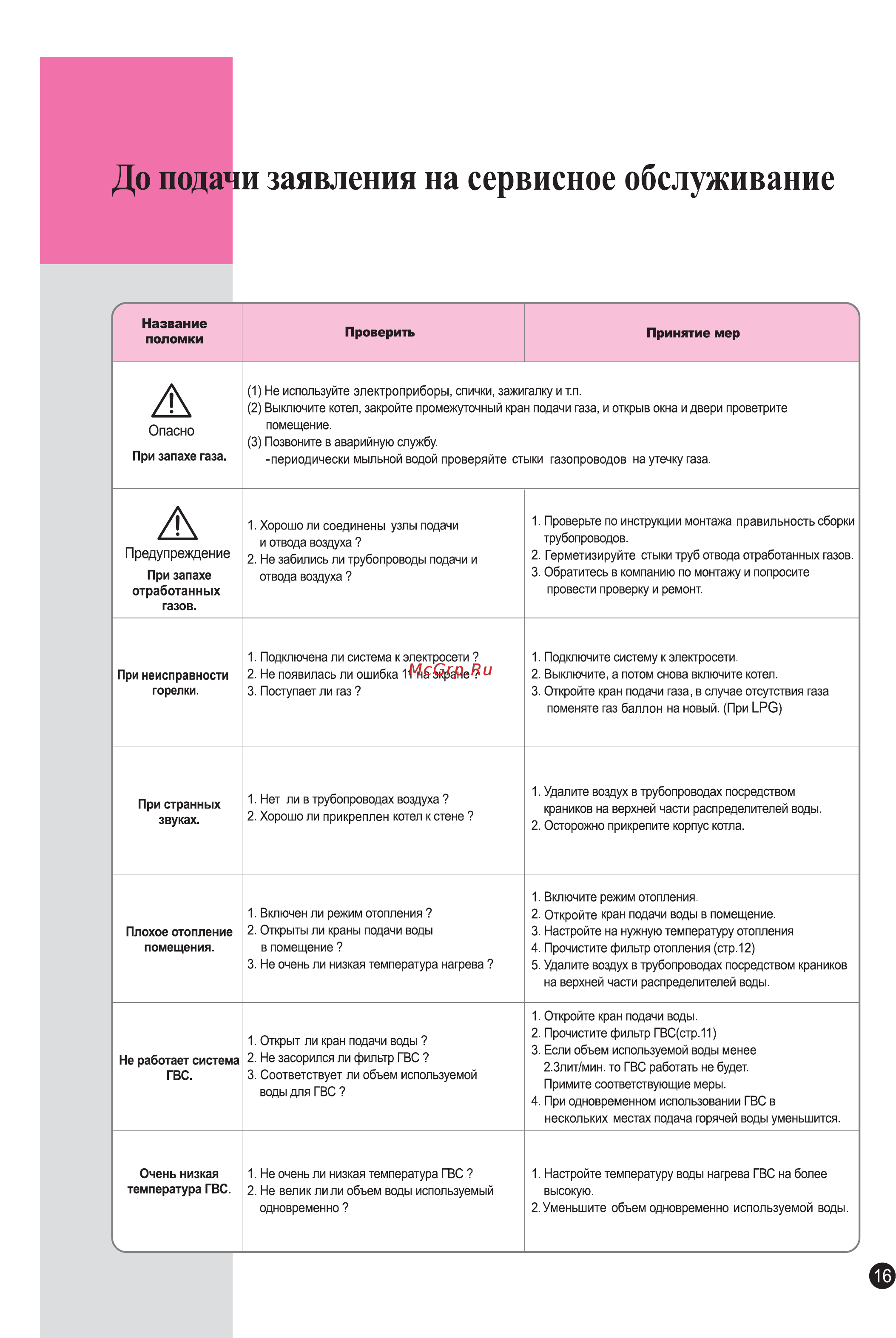 Rinnai RB-/207 EMF [17/40] Опасно