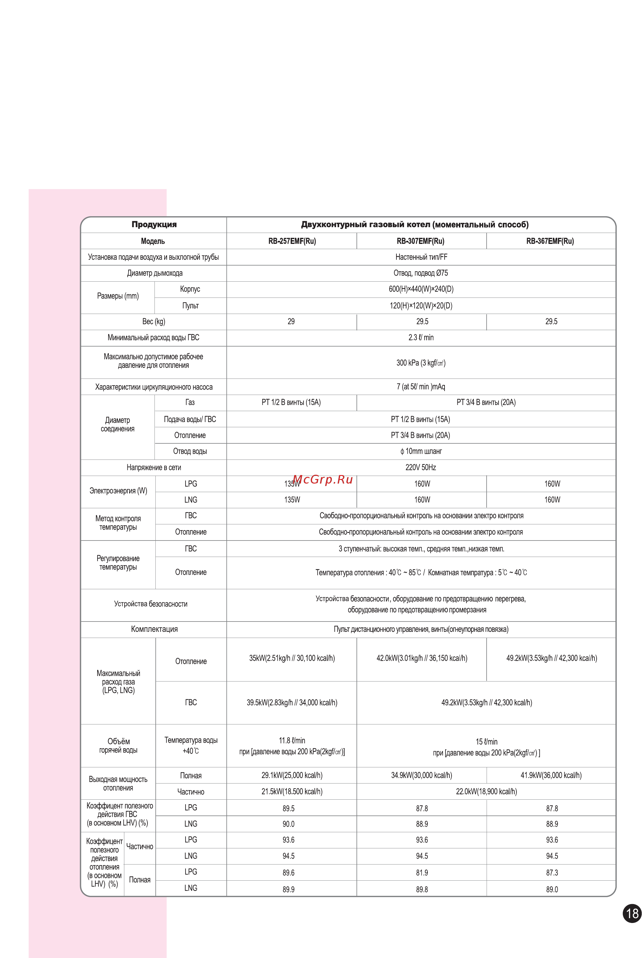 Rinnai RB-/207 EMF [19/40] Продукция двухконтурный газовый котел моментальный способ