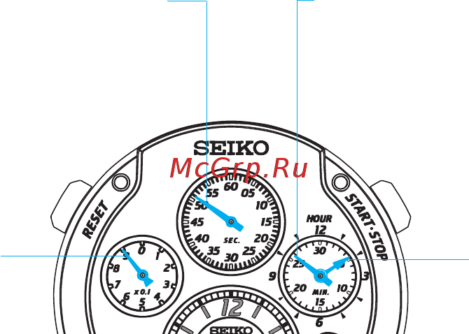 Seiko 9T82 [9/13] Русский