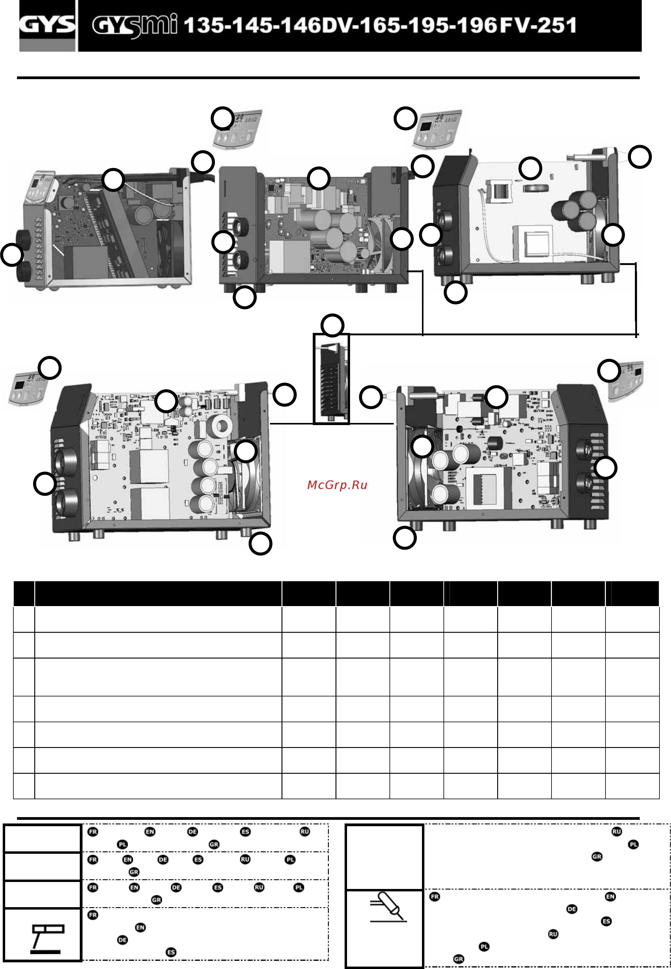 Gysmi 196 FV [11/14] 135 145 146dv 165 195 196 f v 251