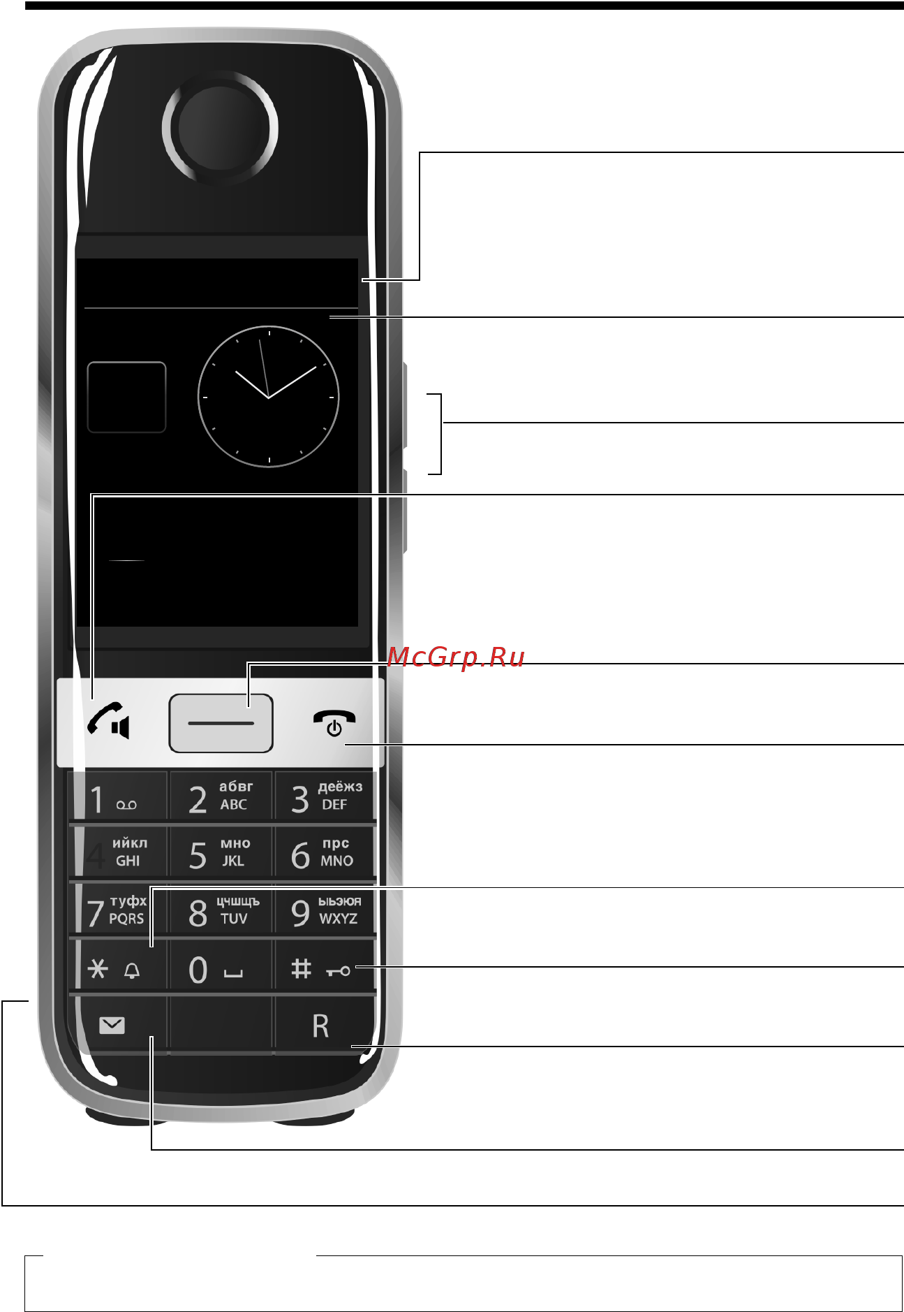Gigaset S820H [3/56] Кнопки на трубке