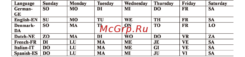 RST RST02707 Инструкция по эксплуатации онлайн [11/16] 284903
