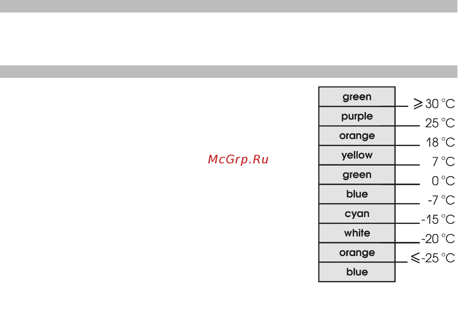RST 02888 (meteo light IQ888) Инструкция по эксплуатации онлайн [37/42] 732731