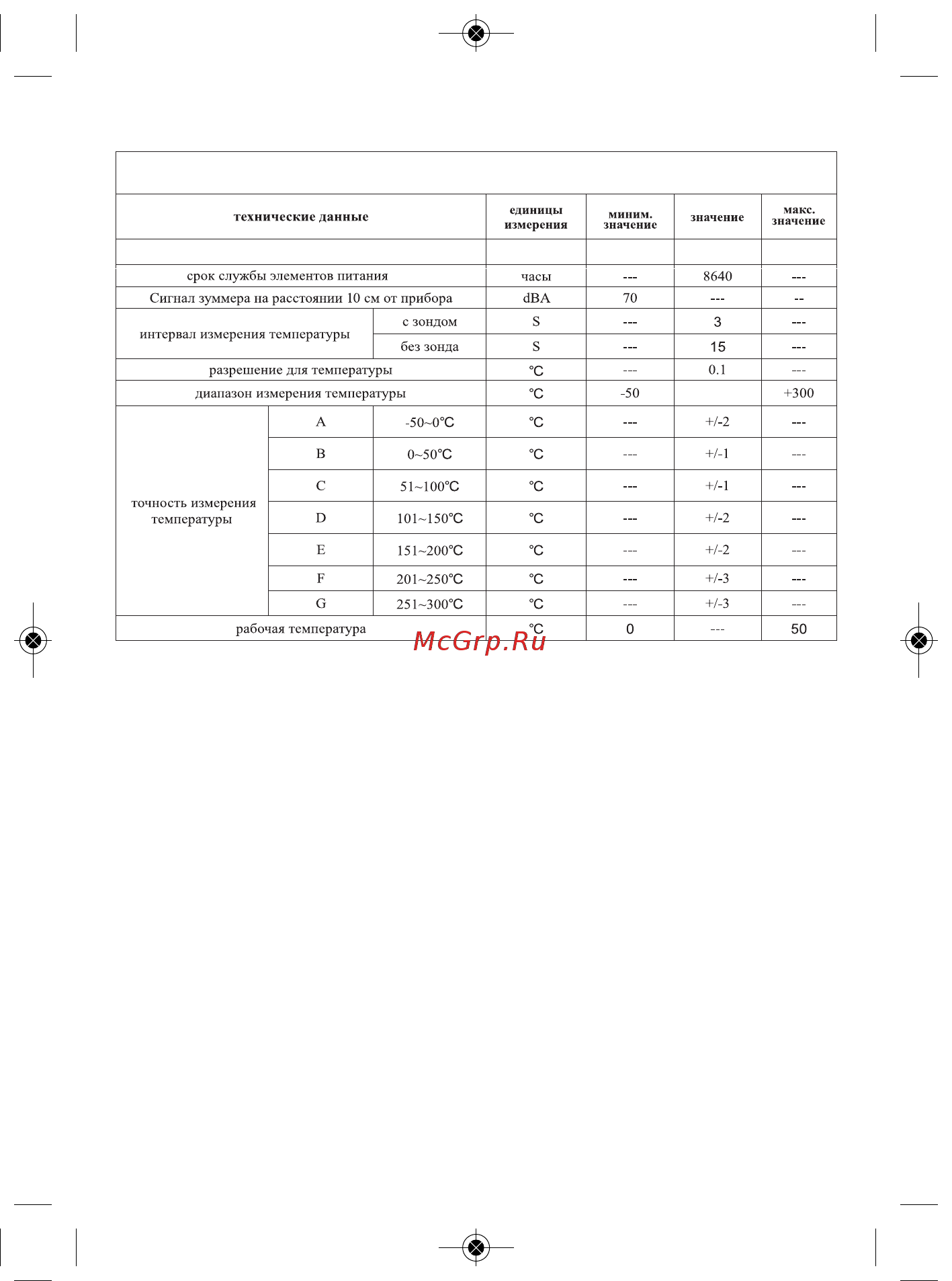 RST 07851PRO (DT851) [6/16] Manual2012 07851manual0212 07 2 012 12 49 page 6