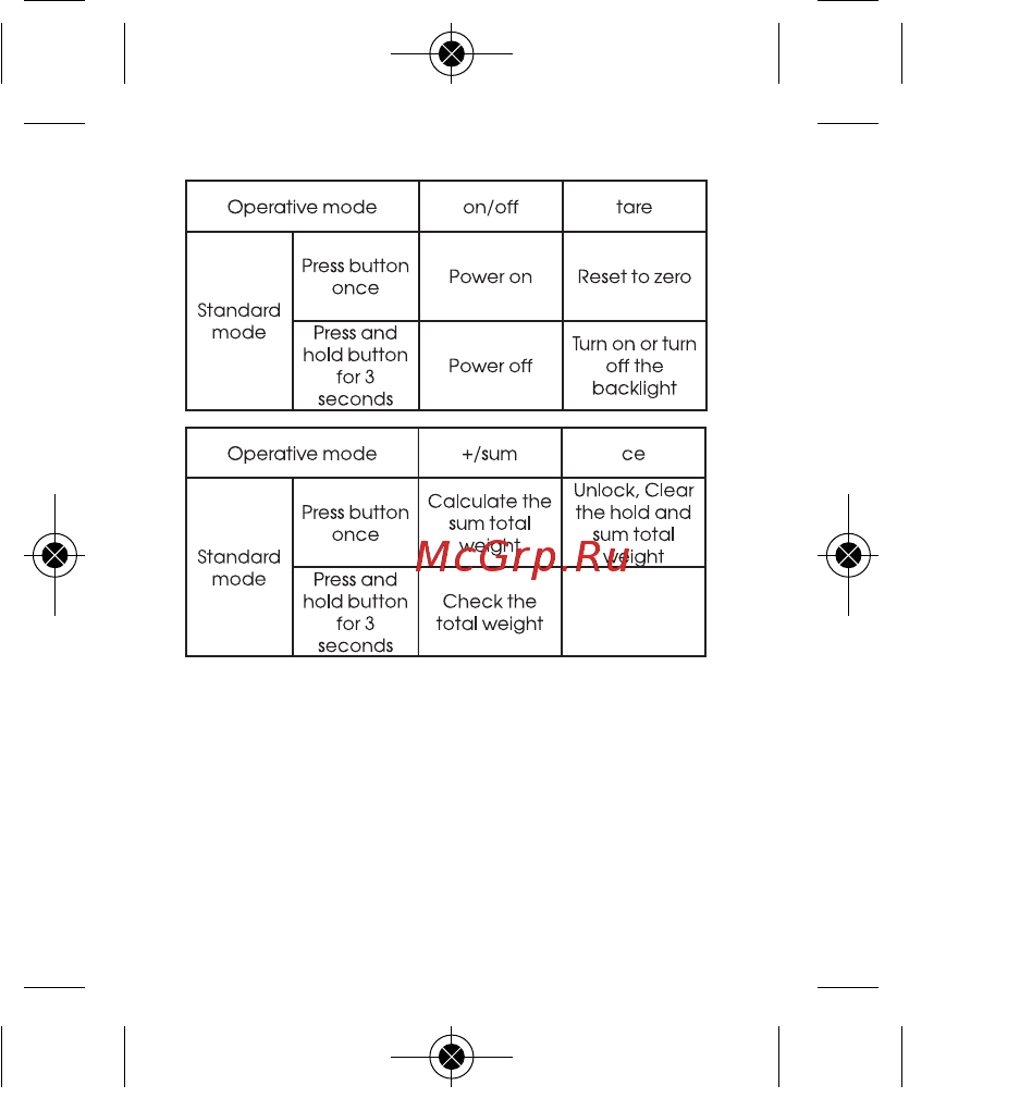RST RST08087 [5/24] _manual 08087manual 05 2 011 13 26 page 5