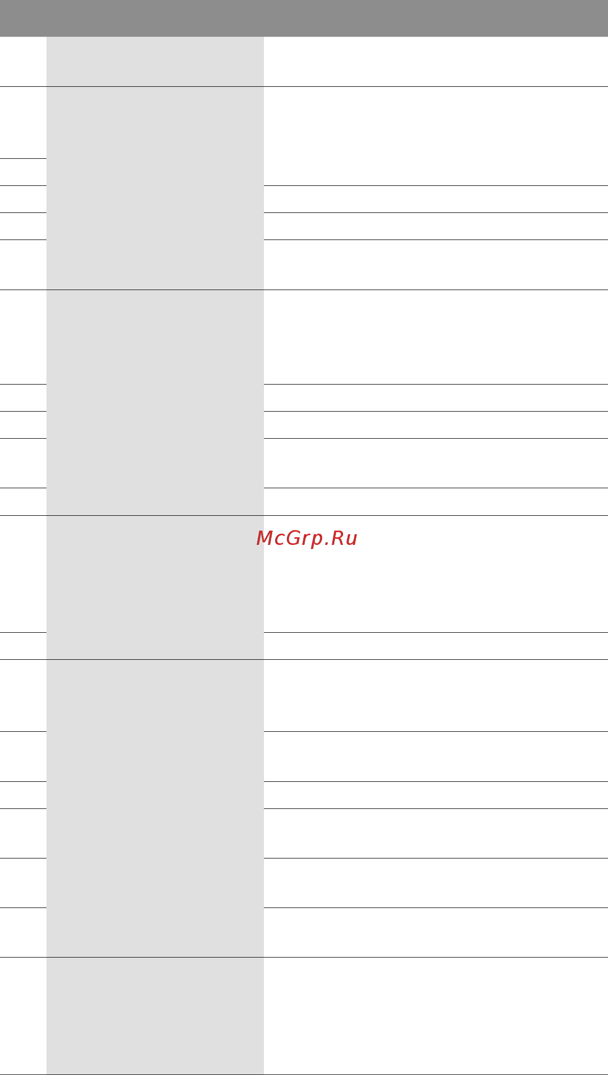 Wilo VeroTwin-DPL 32/105-0,75/2 [25/30] Русский