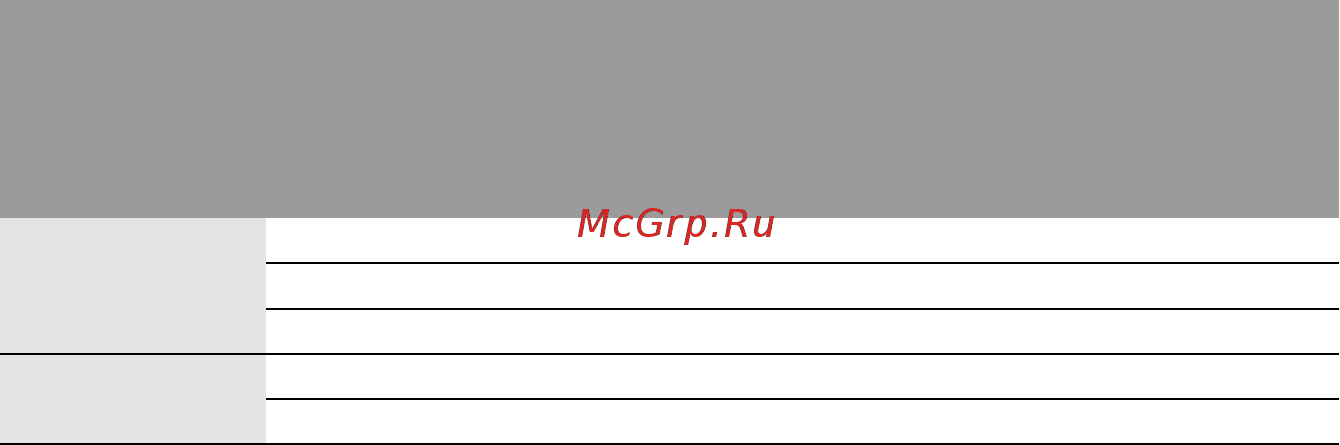 Wilo TOP-S 40/15 (1~230 V, PN 6/10) [14/34] Описание и функции