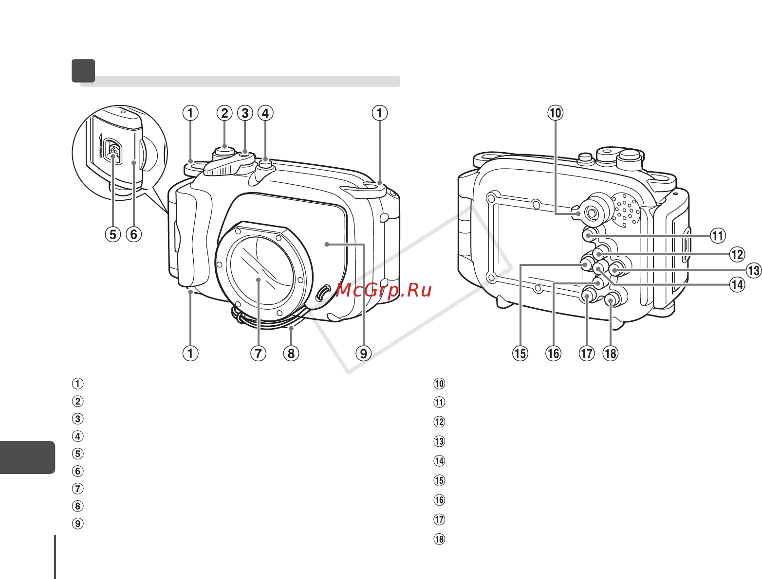 Canon DIGITAL IXUS 105IS Silver [77/98] Описание компонентов