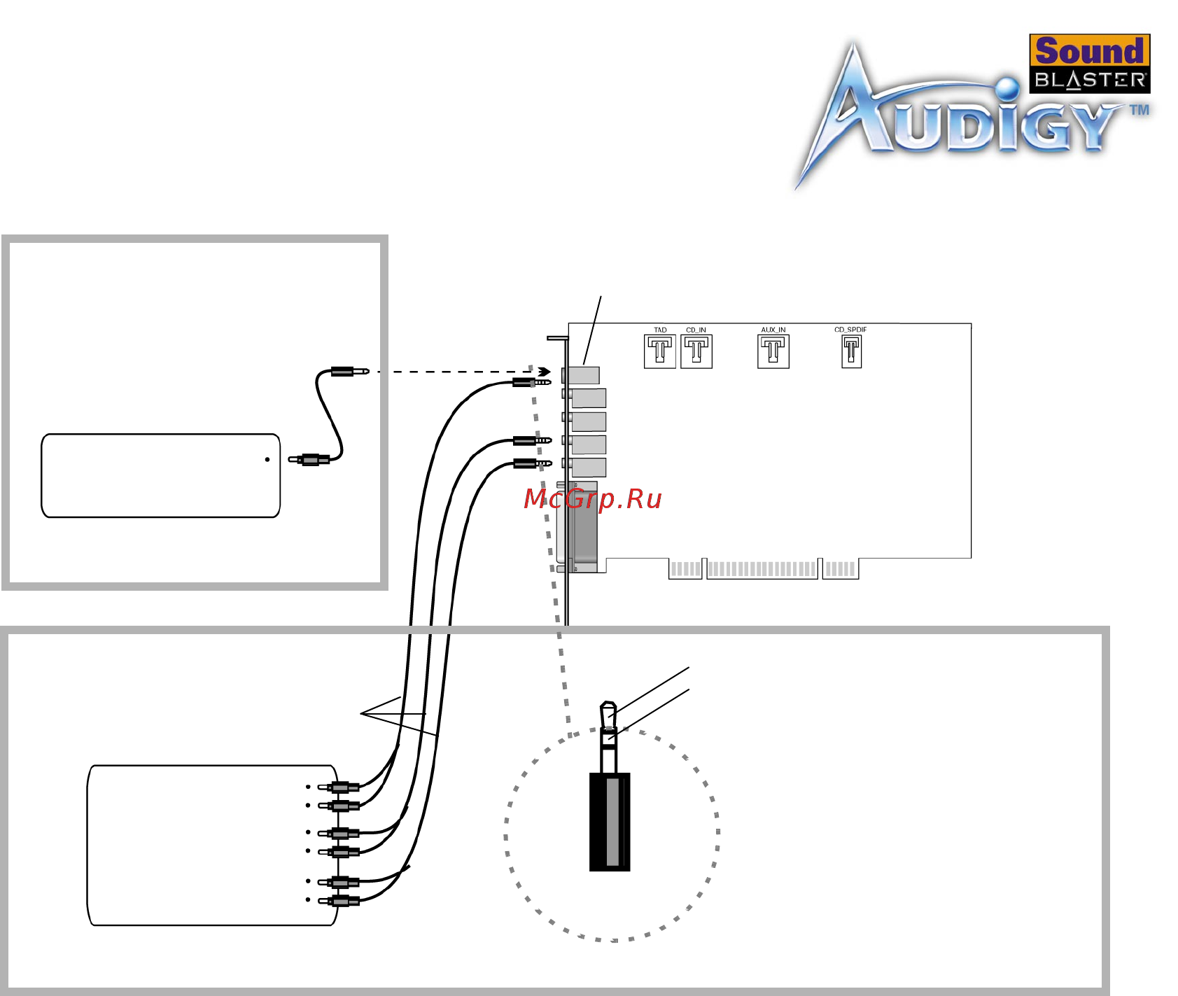 Creative Audigy LS [27/71] Figure 1 12 connecting external consumer devices to the sound blaster audigy non sb1394 card