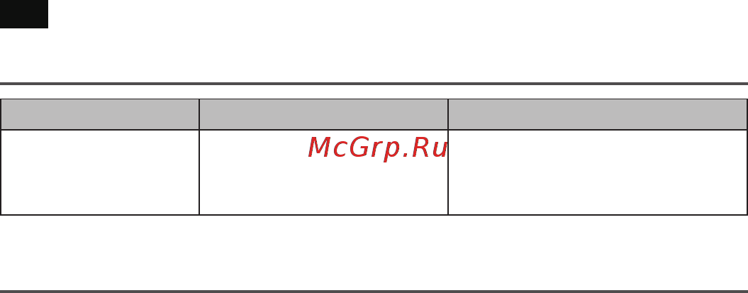 AEG mrc 4143 [20/45] Nederlands