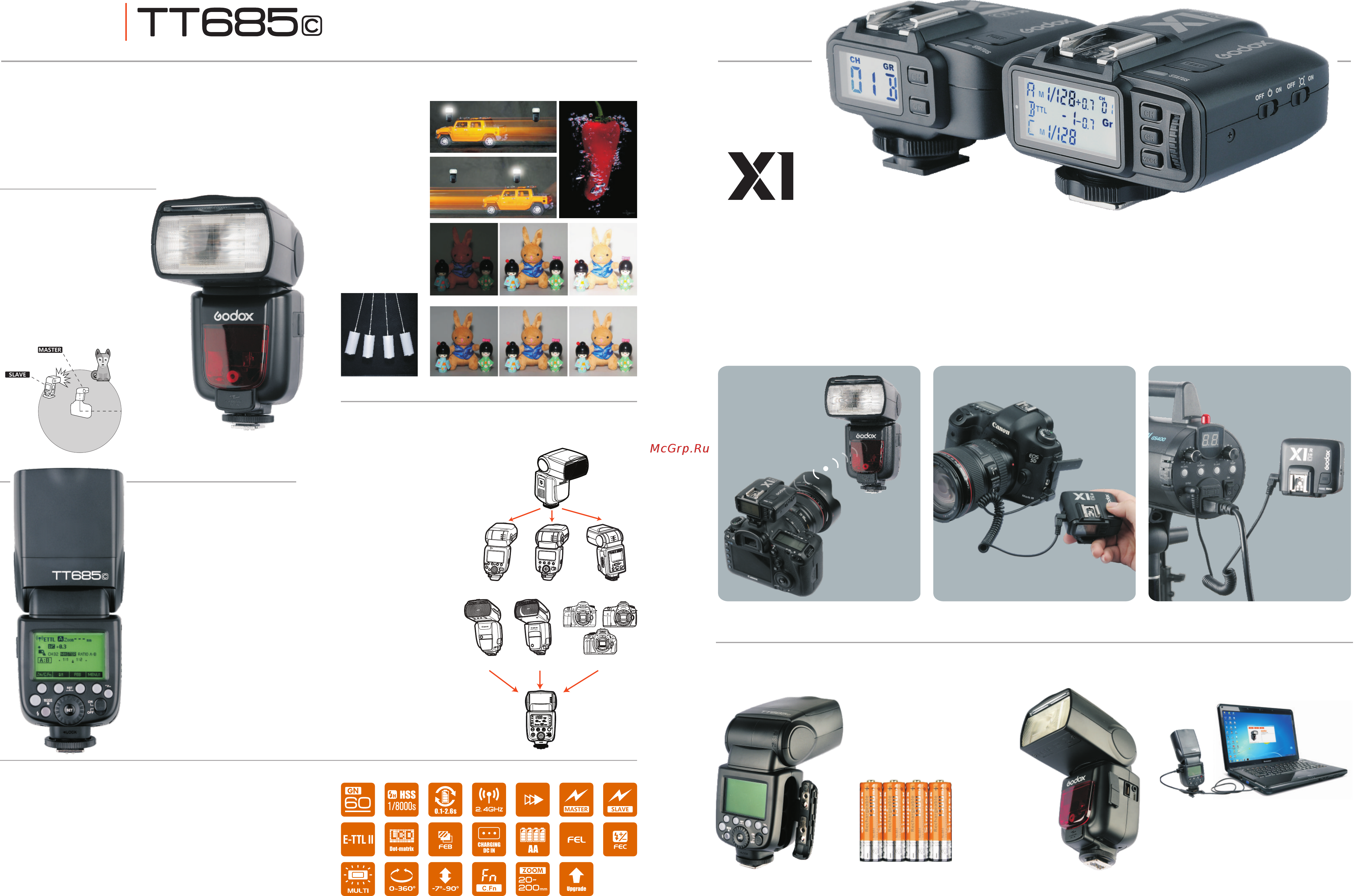 GODOX TT685c [2/2] Дополнительная функциональность