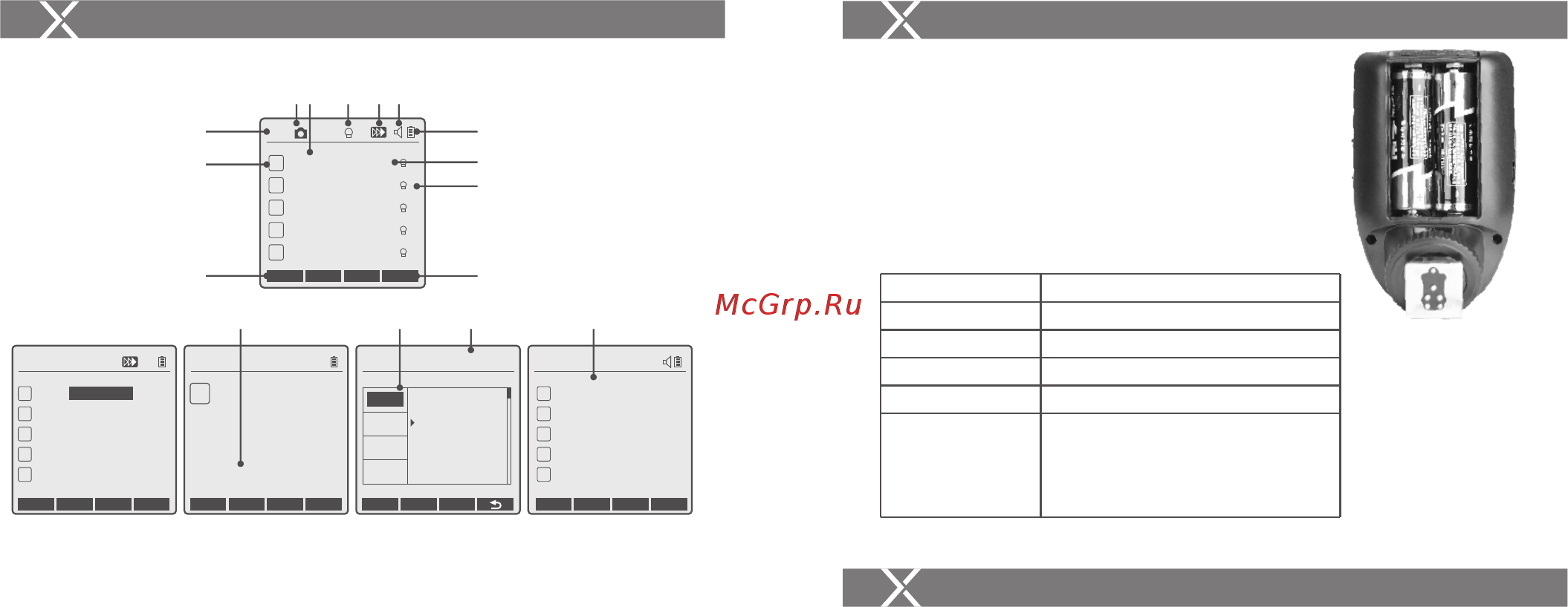 GODOX XProC [4/14] Радиосинхронизатор godox x1proc используется для 1 беспроводная синхронизация накамерной вспышки