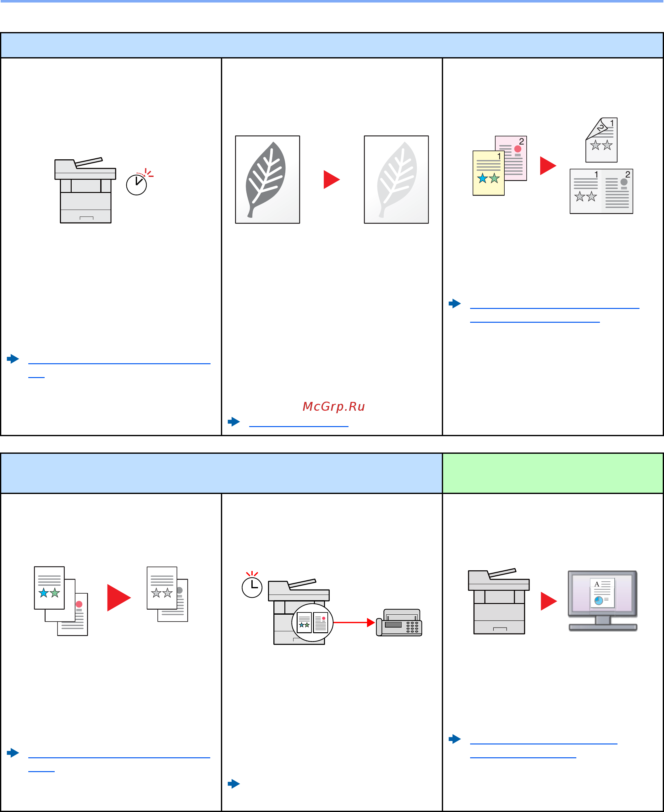 Kyocera ECOSYS M2135dn [12/428] Функции аппарата