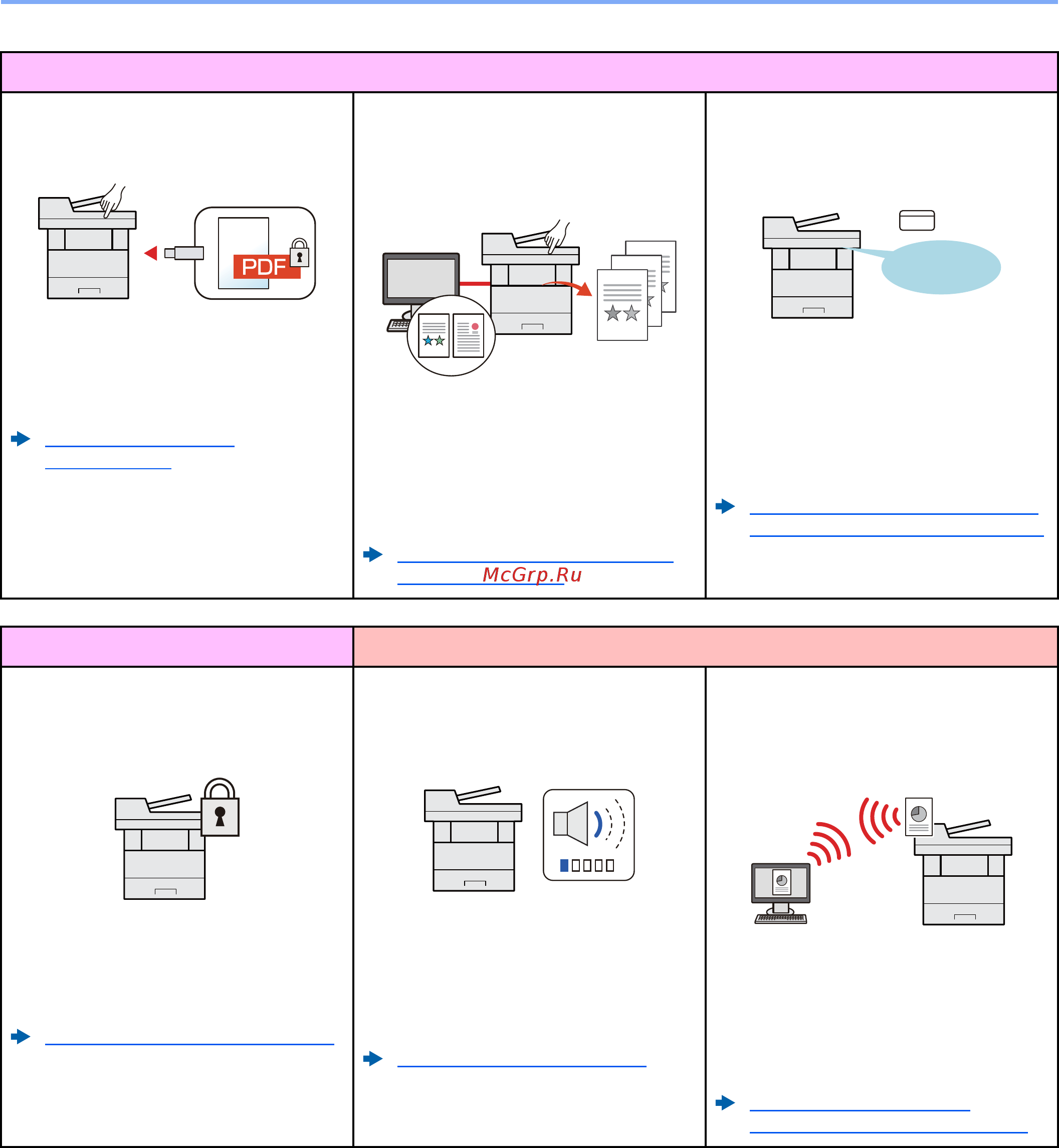 Kyocera ECOSYS M2135dn [13/428] Функции аппарата