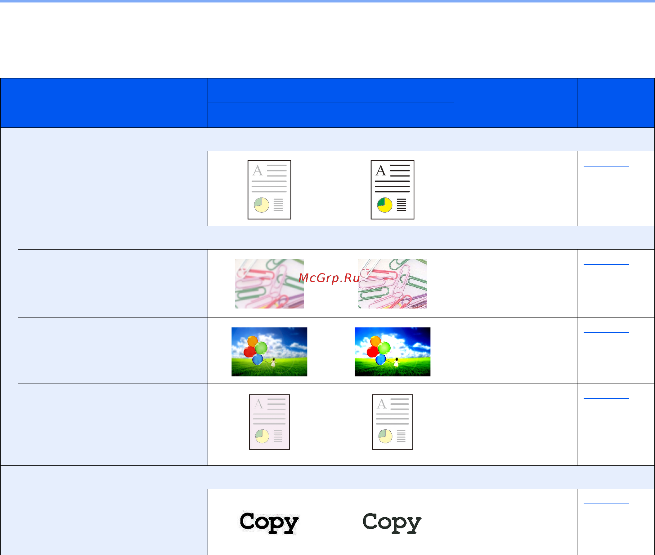 Kyocera ECOSYS M2135dn [16/428] Регулировка качества и цвета изображений