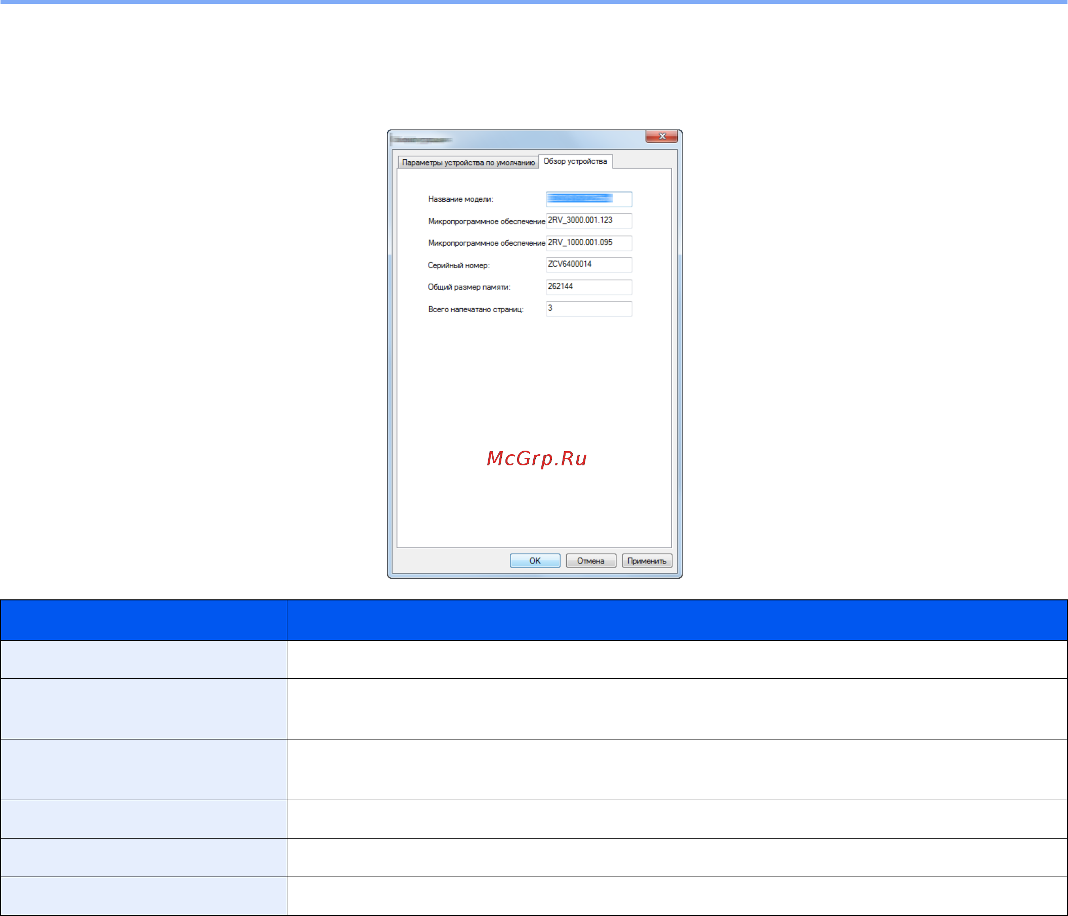 Kyocera ECOSYS M2540dw [163/428] Отображение информации об аппарате
