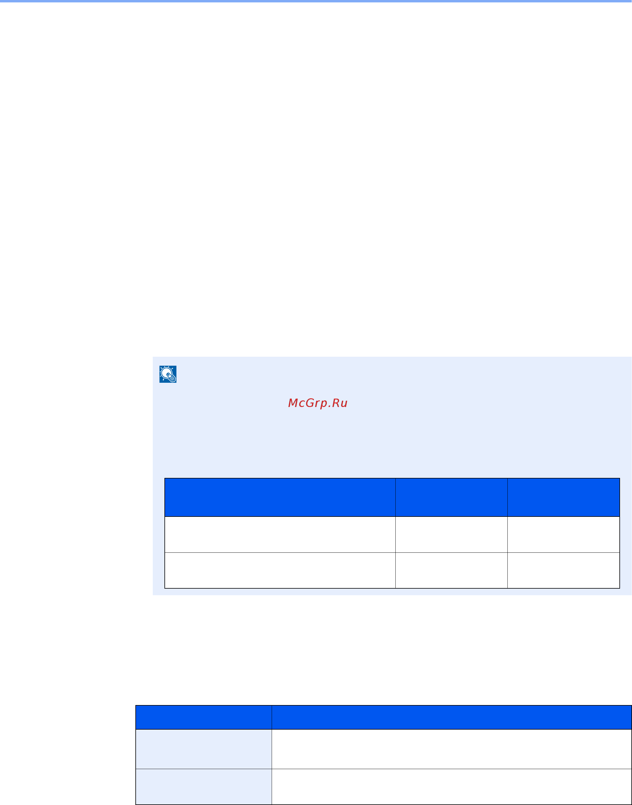 Kyocera ECOSYS M2135dn [300/428] Безоп аутентификации