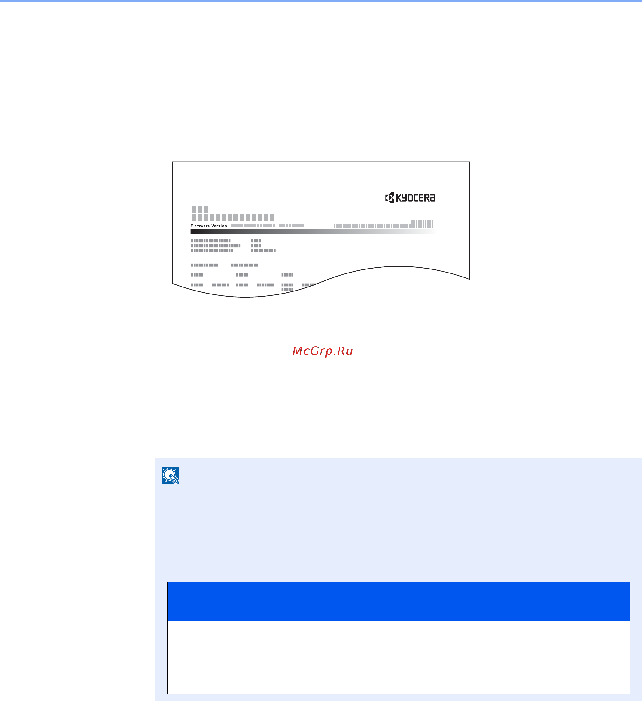 Kyocera ECOSYS M2135DN (1102S03NL0) [335/0] Откройте экран