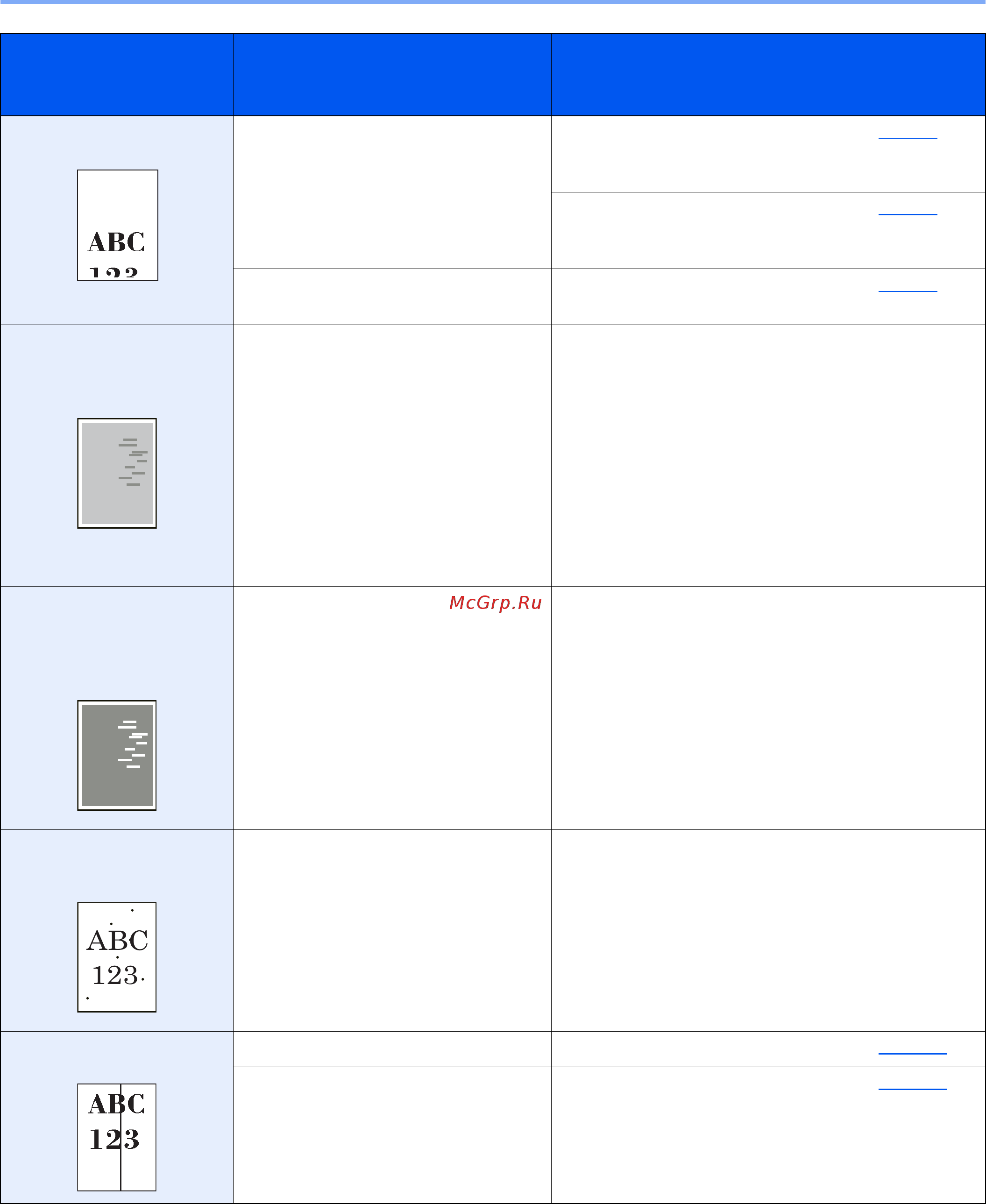 Kyocera ECOSYS M2135dn [357/428] Устранение неисправностей