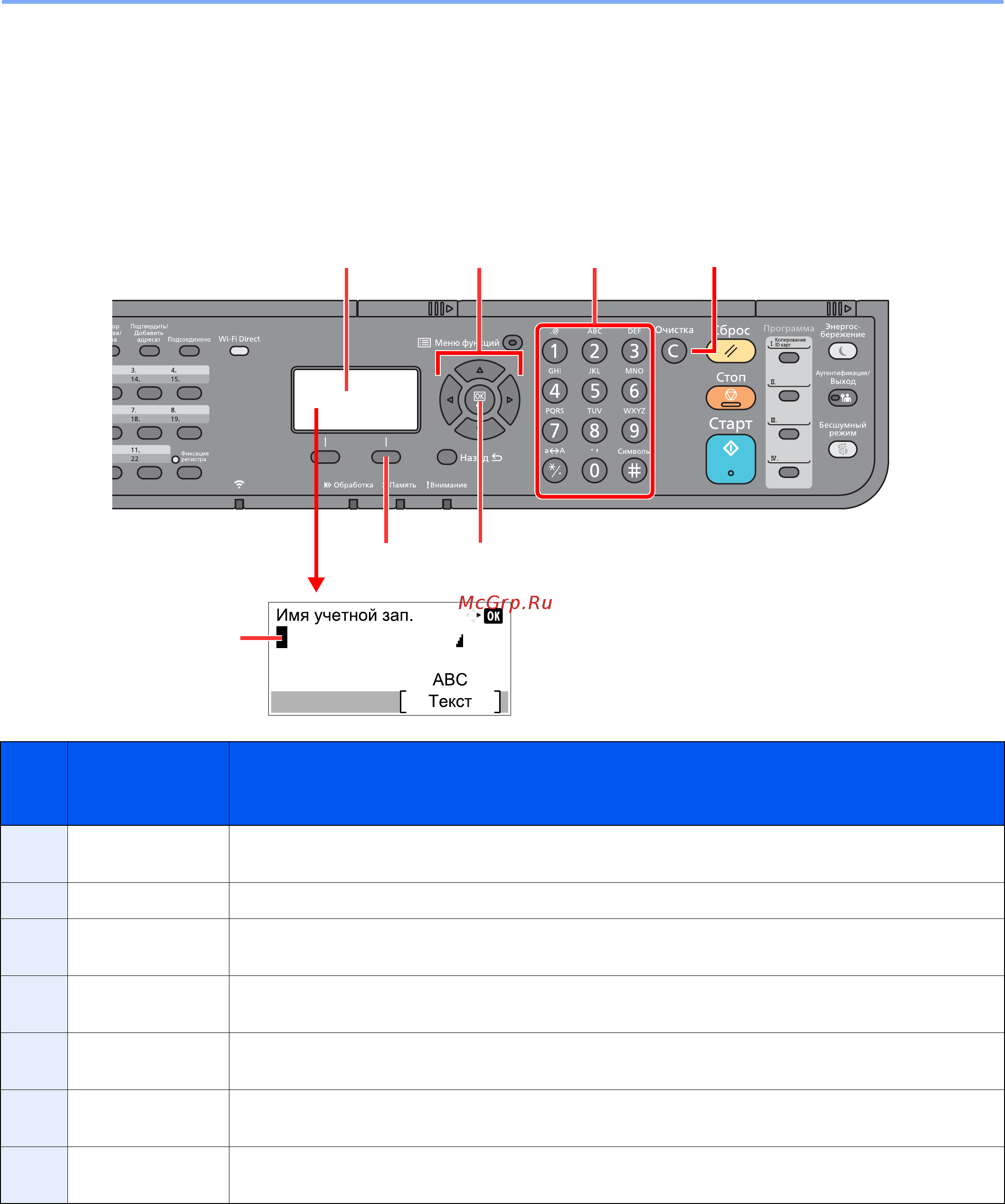 Kyocera ECOSYS M2135dn [396/428] Способ ввода символов
