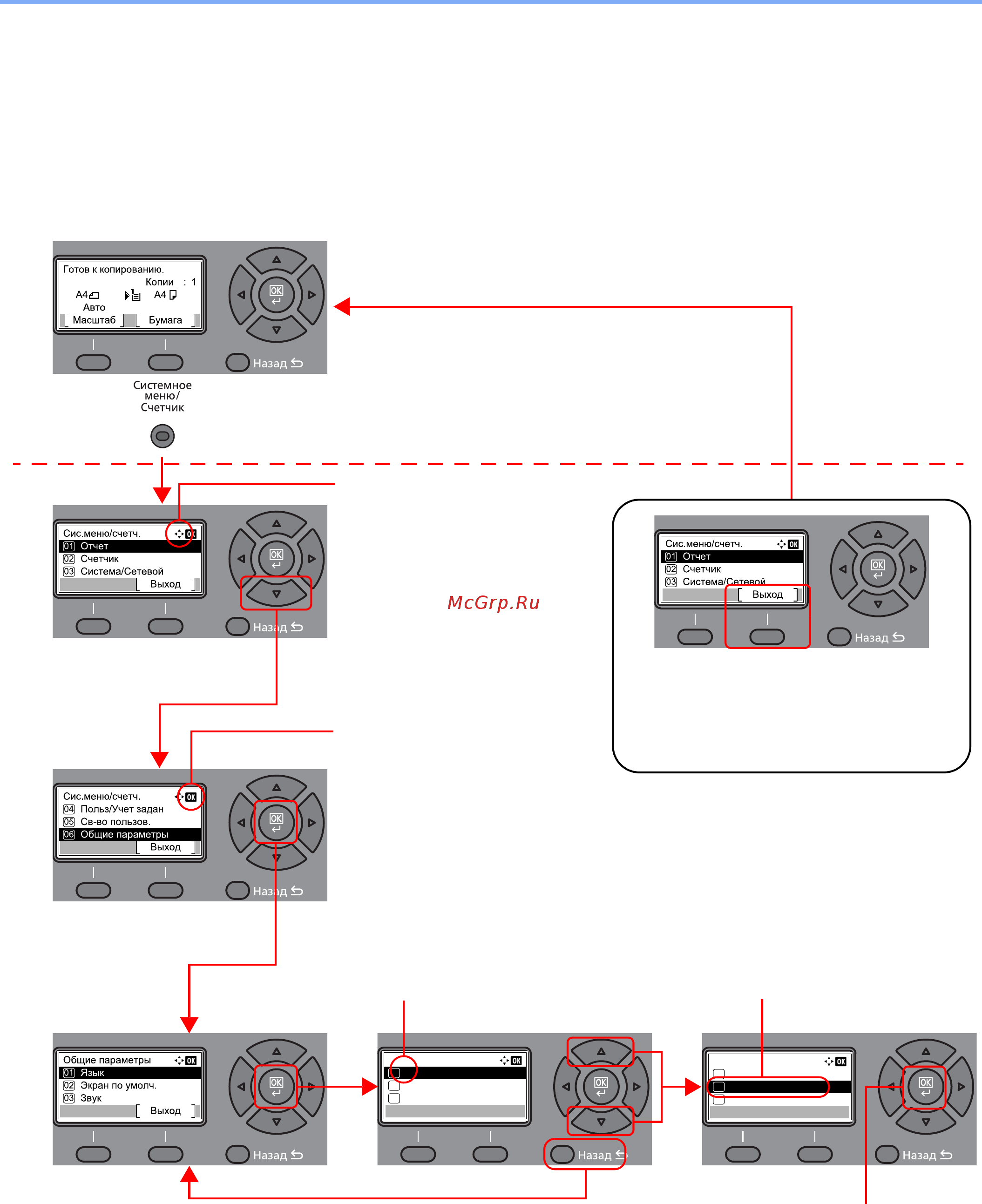 Kyocera ECOSYS M2135dn [58/428] В данном разделе объясняются способы работы с меню параметров на дисплее сообщений