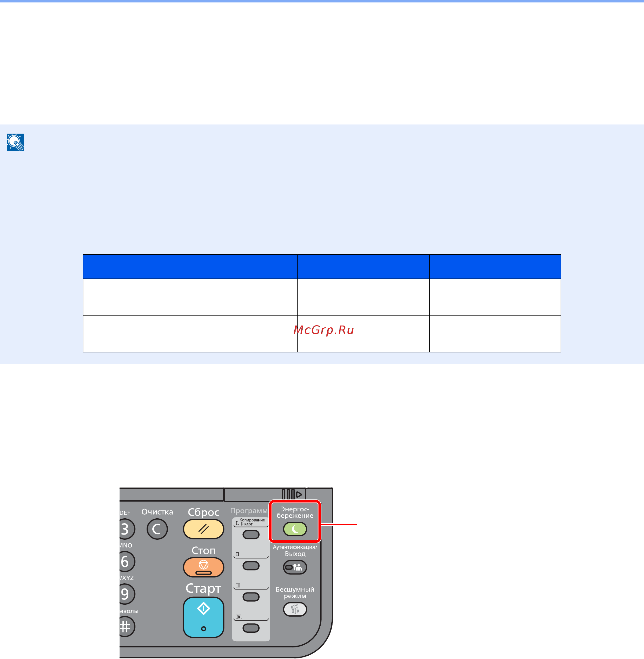 Kyocera ECOSYS M2135dn [71/428] Функция экономии энергии