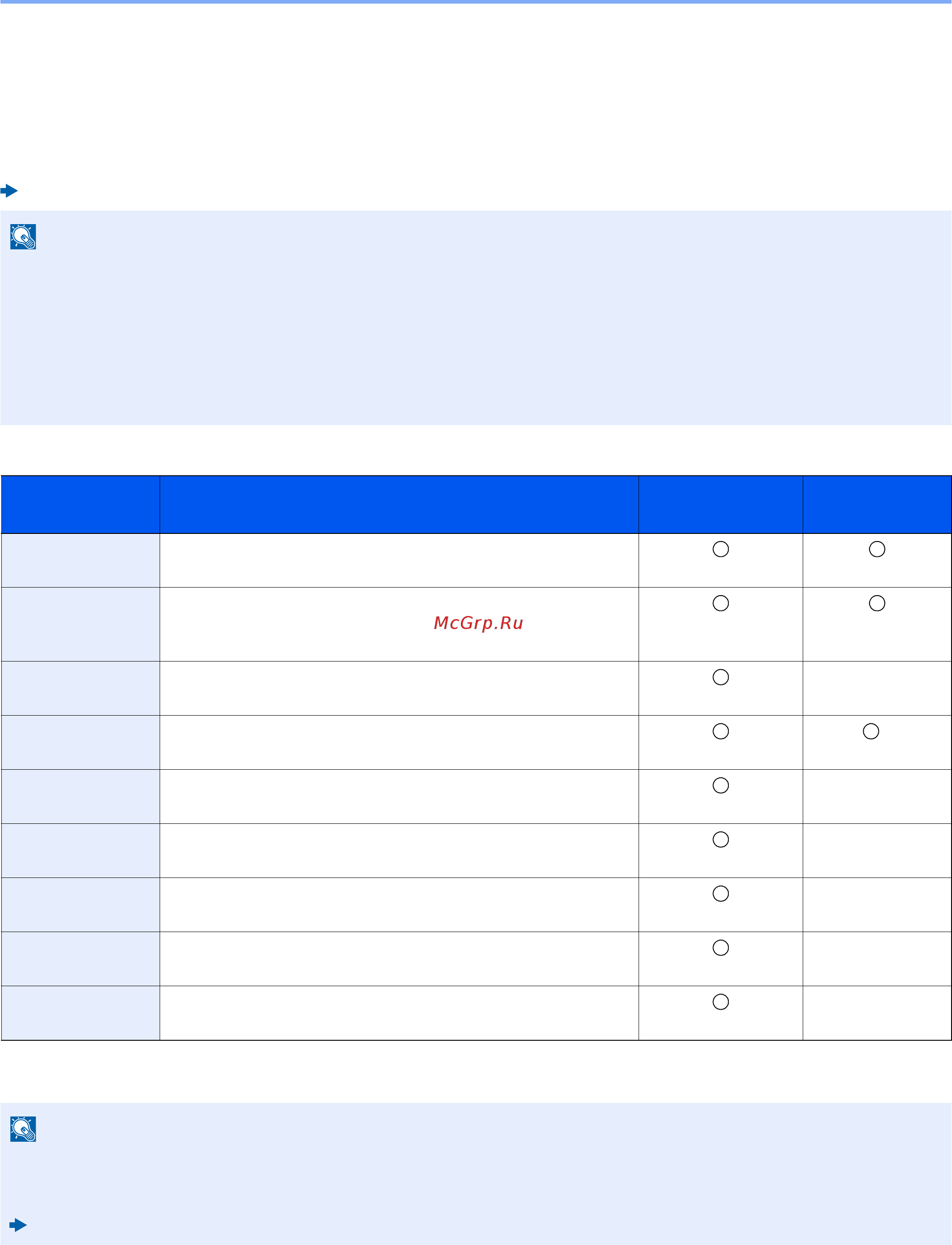 Kyocera ECOSYS M2135dn [91/428] Имя польз д вх admin пароль при входе admin