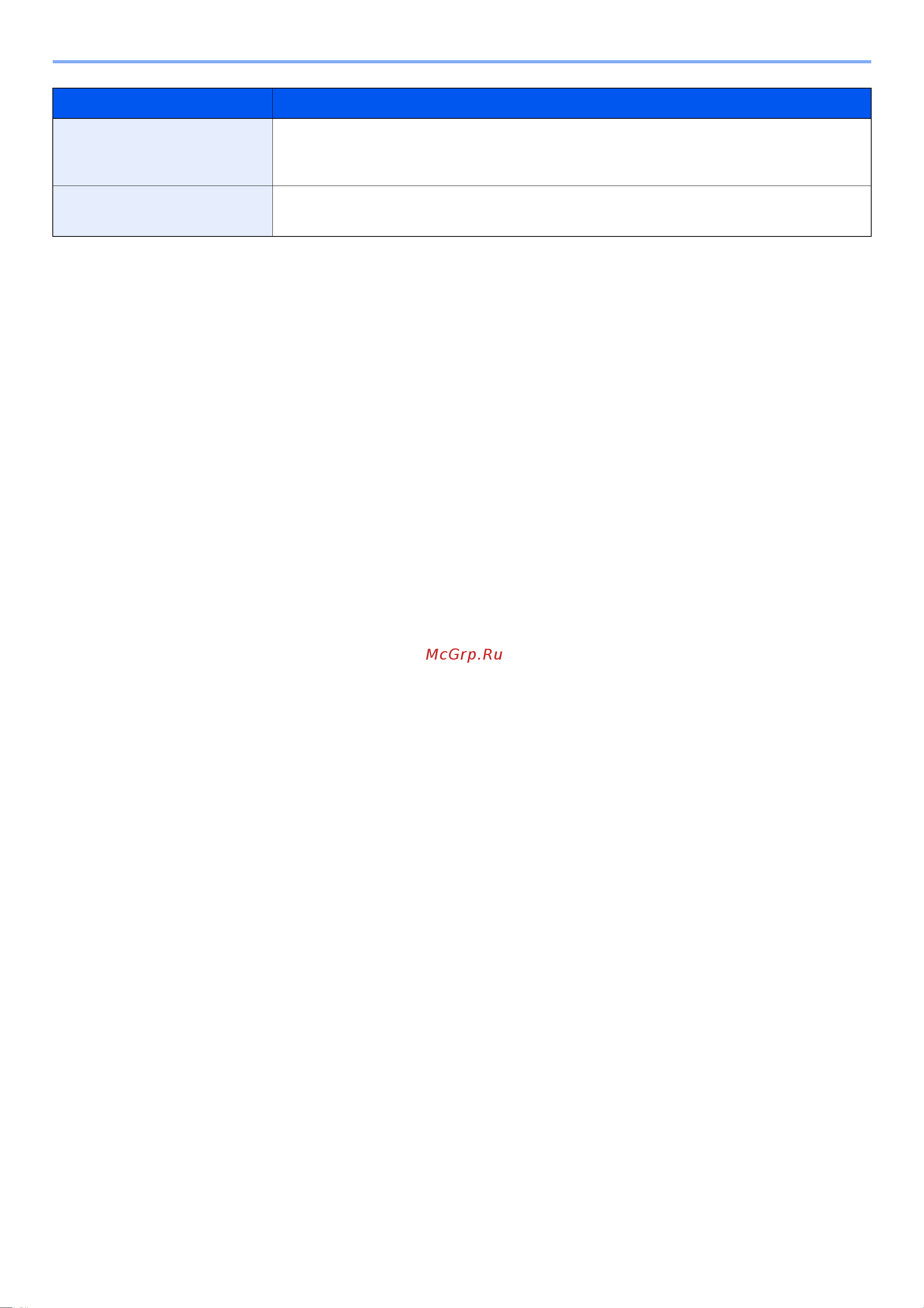 Kyocera ECOSYS M2235dn [253/415] Системное меню
