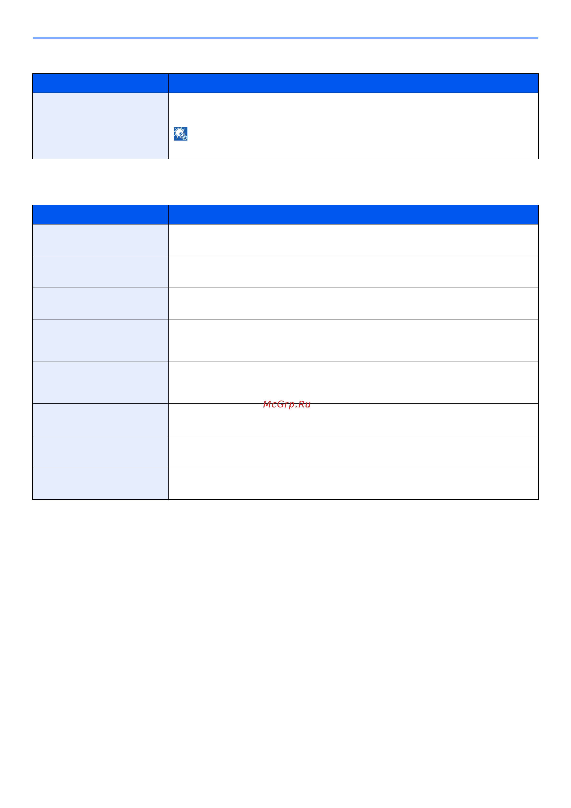 Kyocera ECOSYS M2235dn [256/415] Настр протокола
