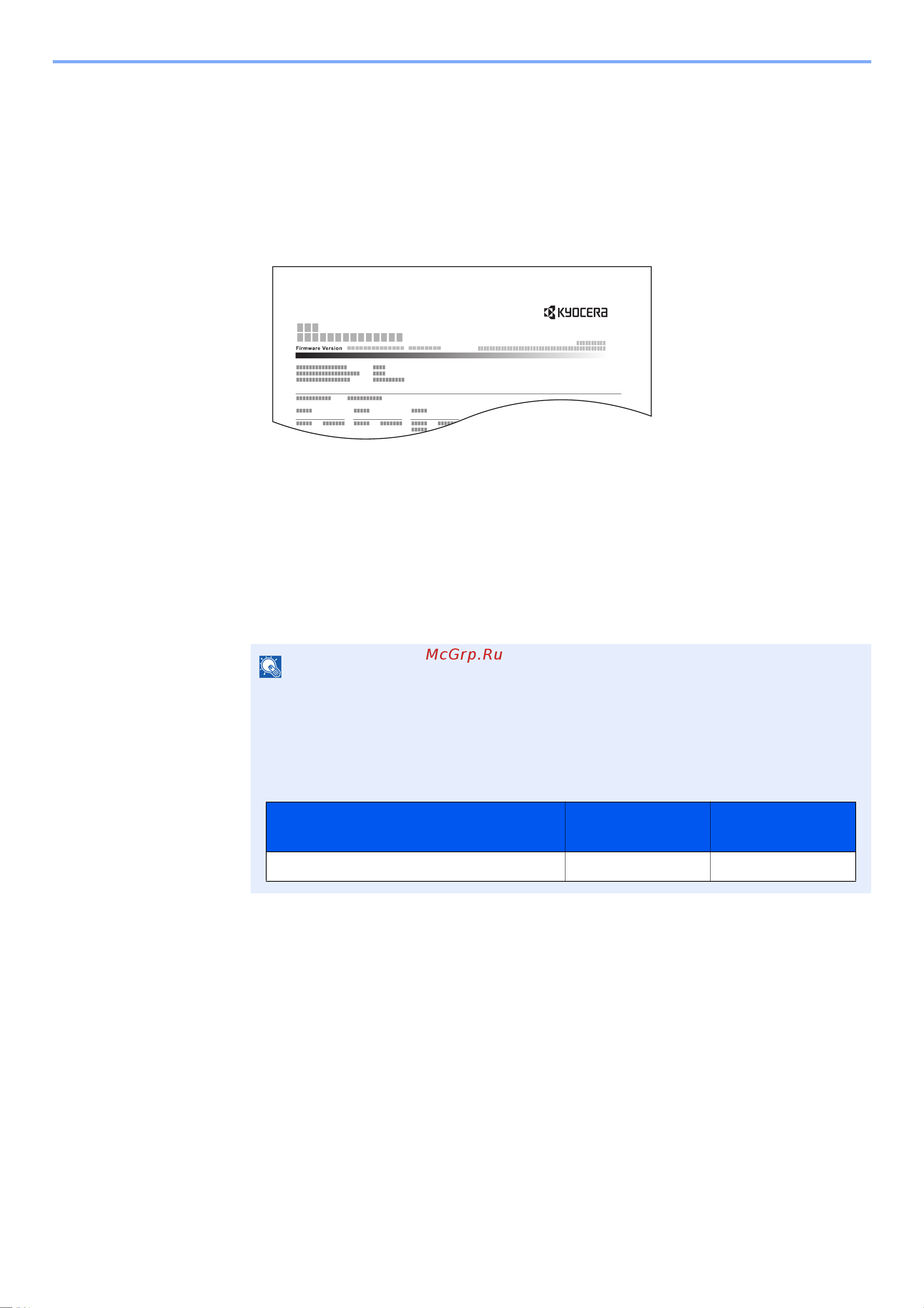 Kyocera ECOSYS M2235dn [323/415] Печать отчета учета