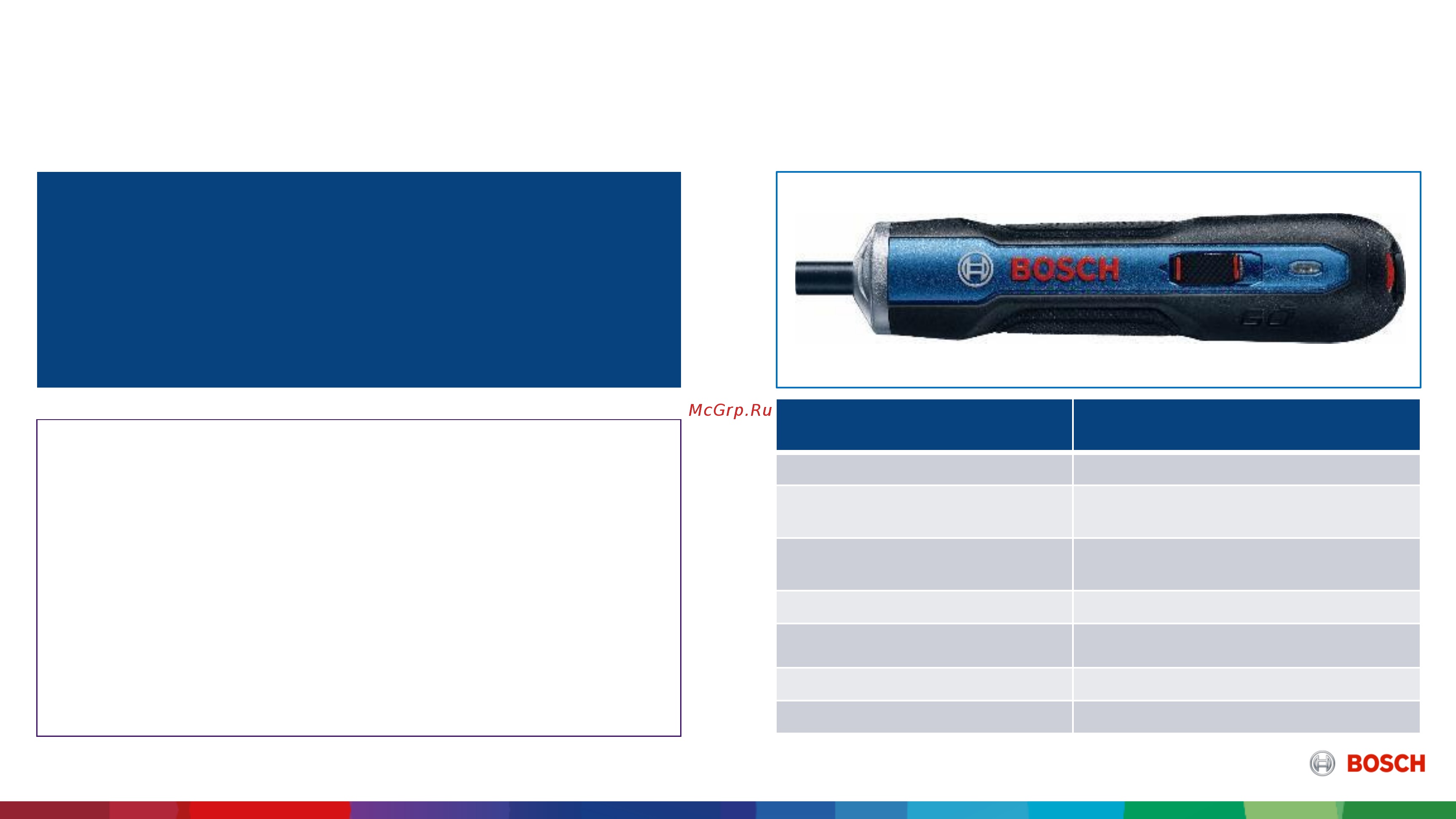 Bosch GO [3/20] Bosch go