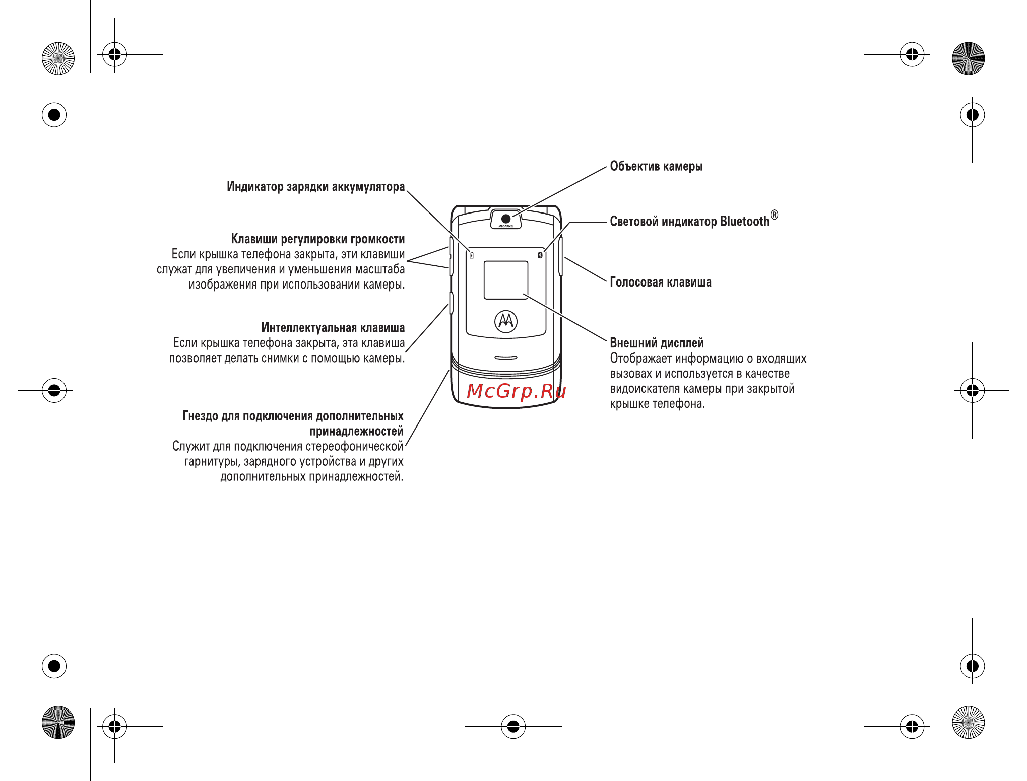 Motorola RAZR V3i DG Руководство пользователя онлайн [2/123] 54330