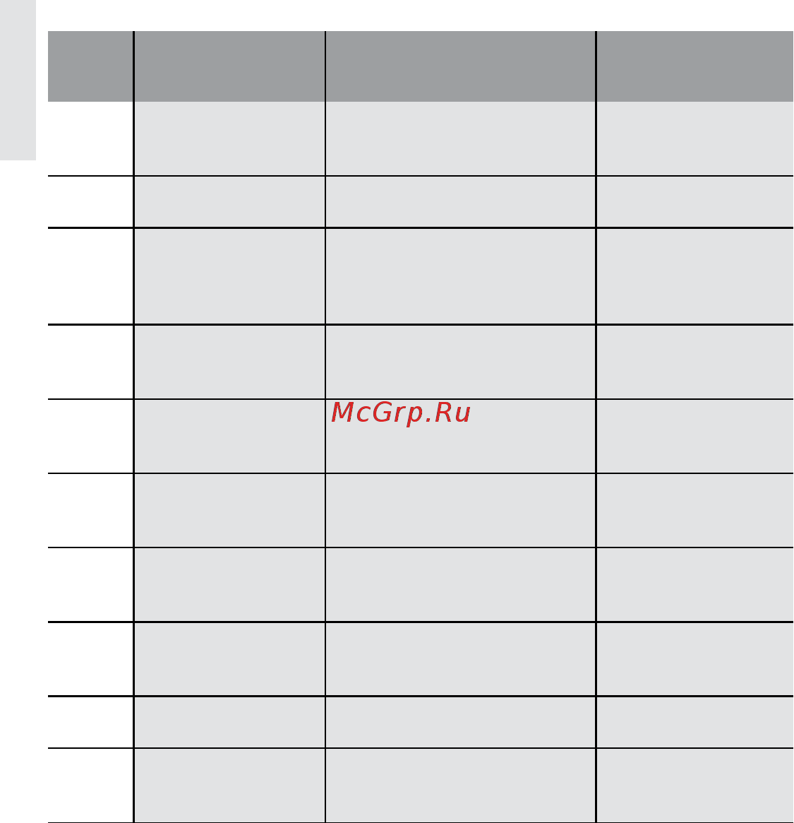 Wilo Yonos PICO 25/1-8-130 Инструкция по монтажу и эксплуатации онлайн [18/22] 285325