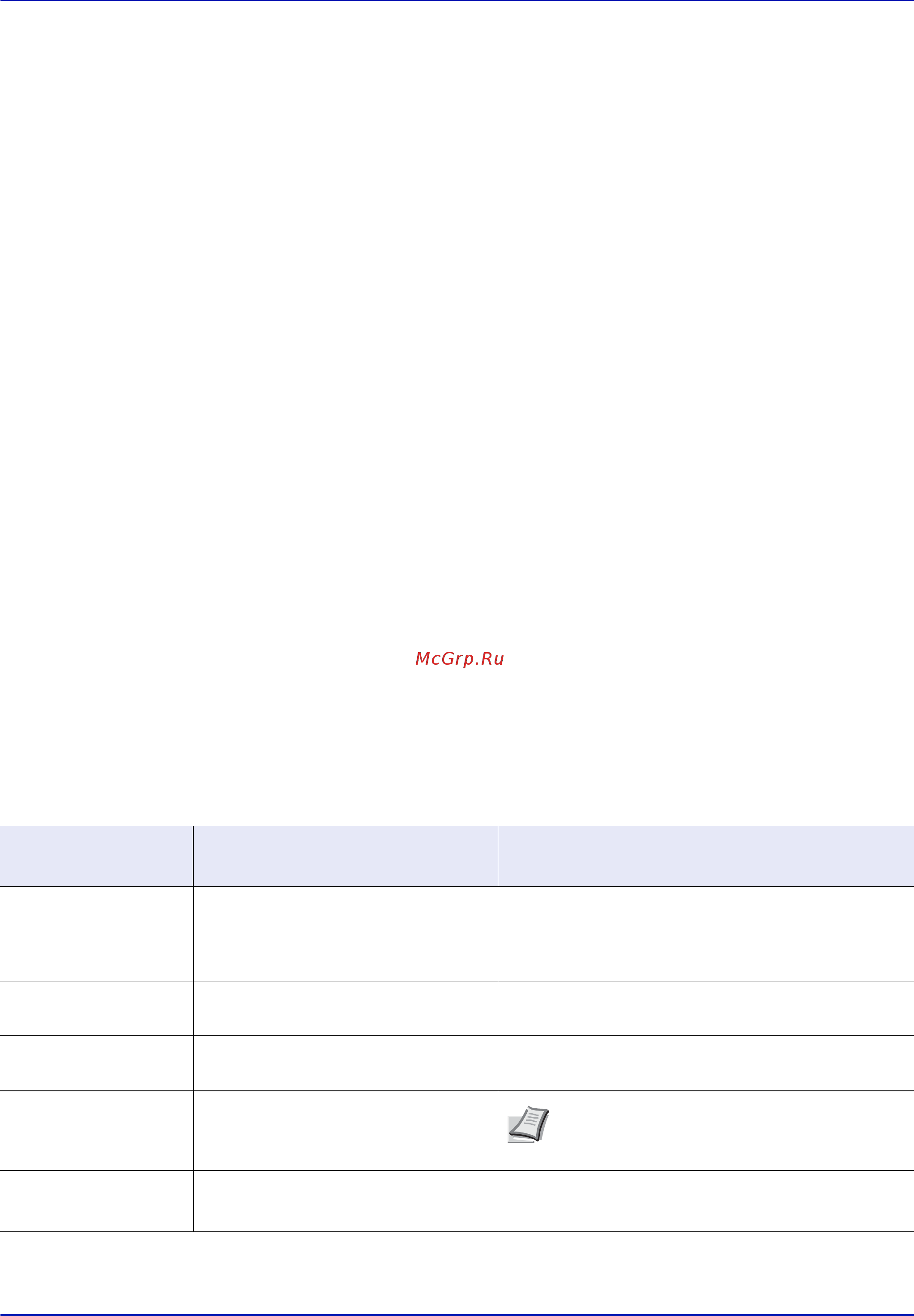Kyocera ECOSYS P4040dn [16/335] О данном руководстве по эксплуатации