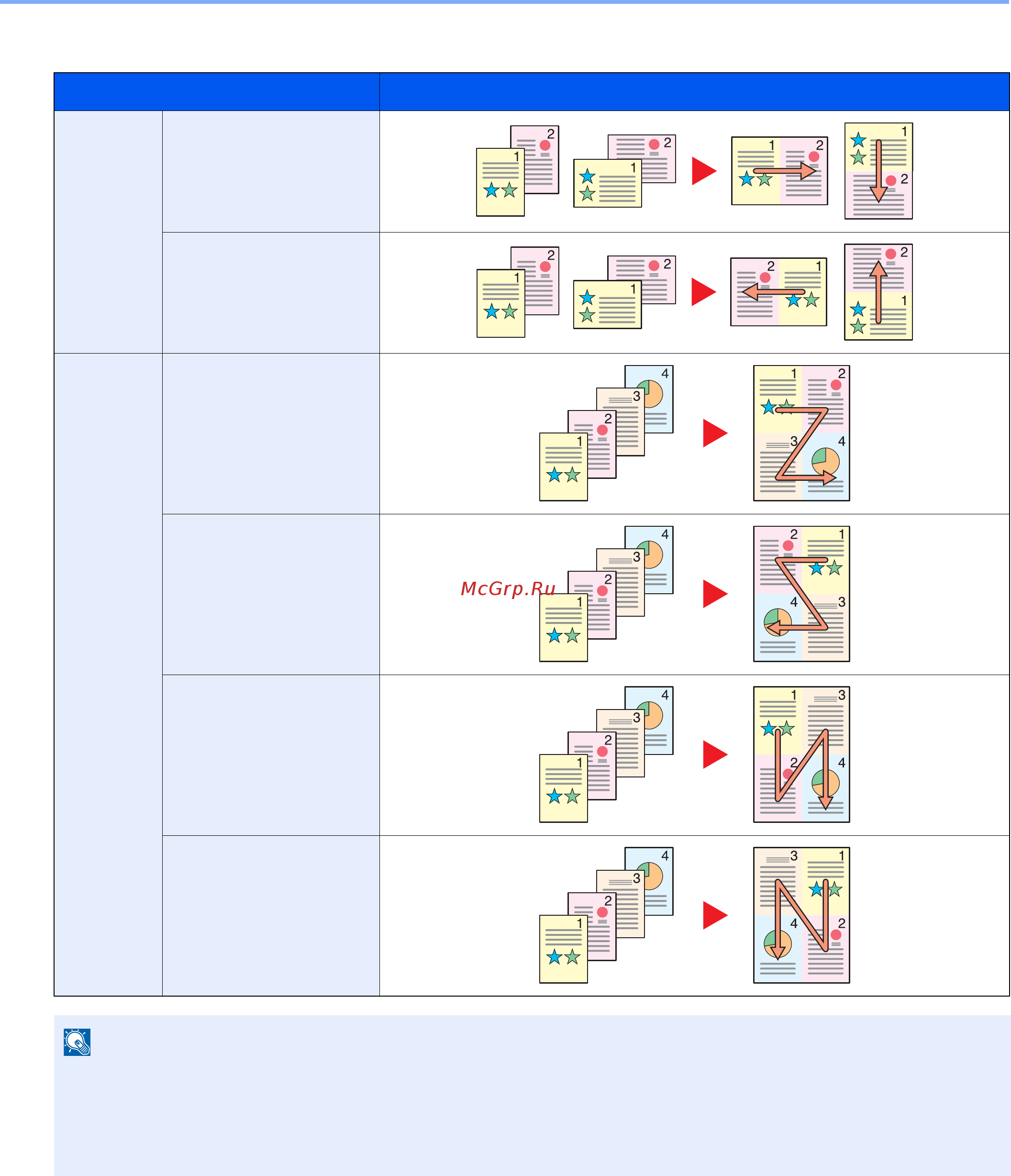 Kyocera ECOSYS M8124cidn [289/544] Вид макета