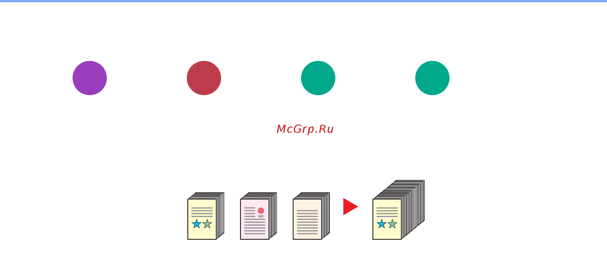 Kyocera ECOSYS M8124cidn (1102P43CNO) A3 [295/544] Непрерывное сканирование