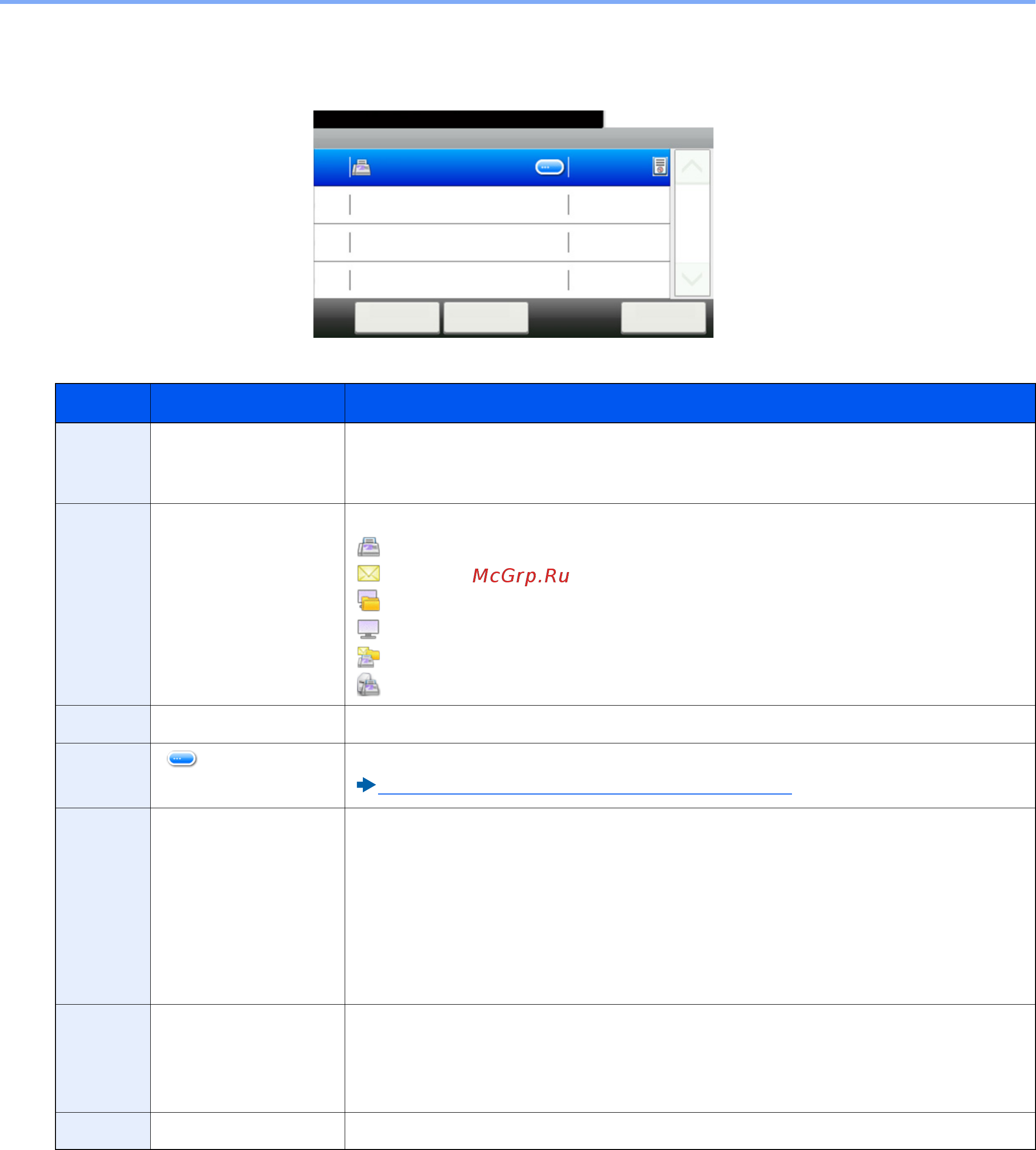 Kyocera ECOSYS M8124cidn [320/544] 4 3 1 5