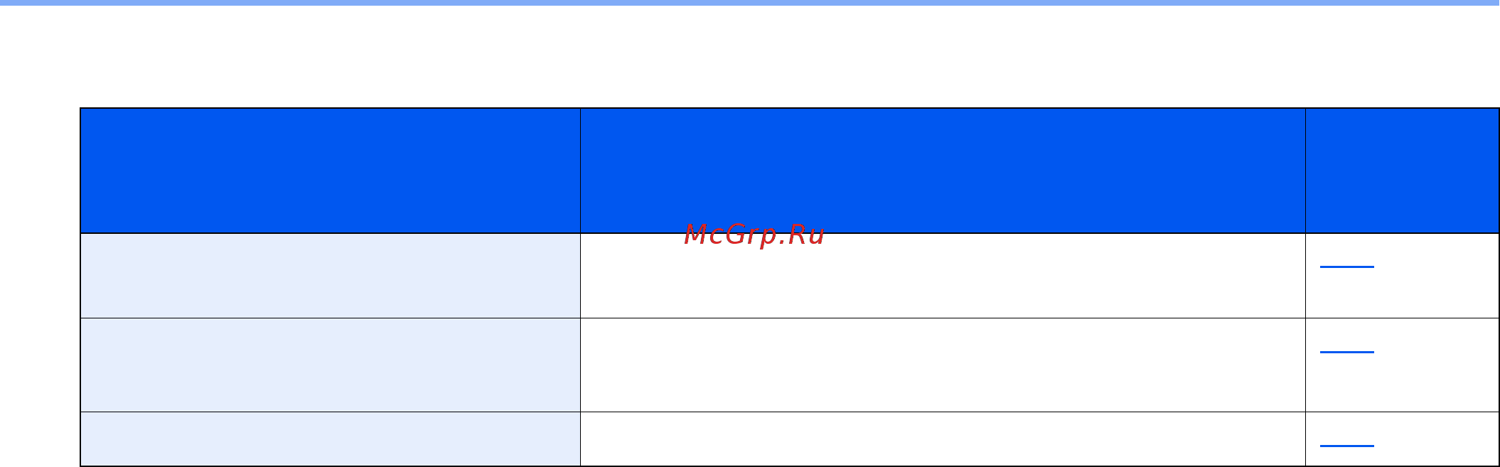 Kyocera ECOSYS M8124cidn [33/544] Главный экран
