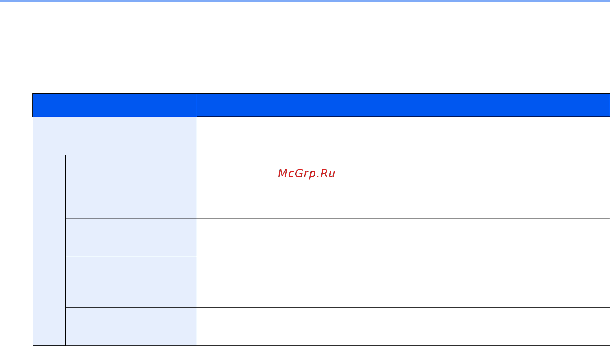 Kyocera ECOSYS M8124cidn [357/544] Интернет