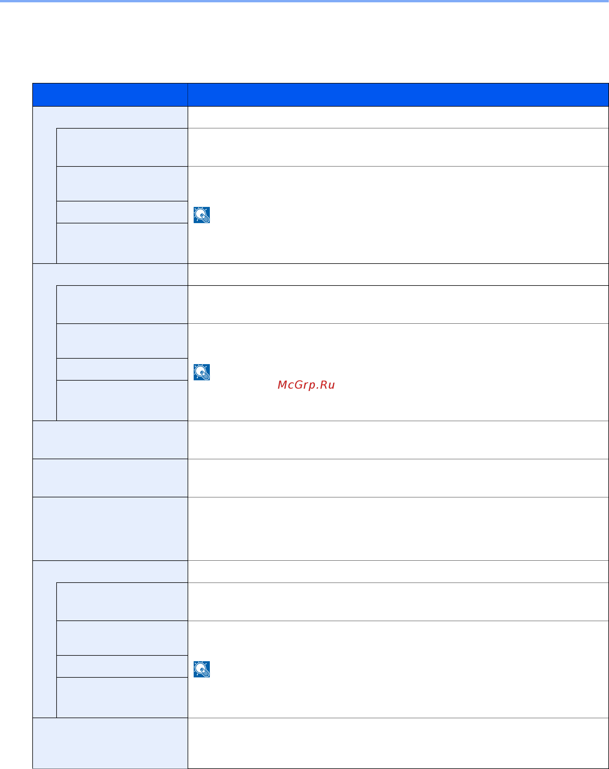 Kyocera ECOSYS M8124cidn [371/544] Настройки протокола